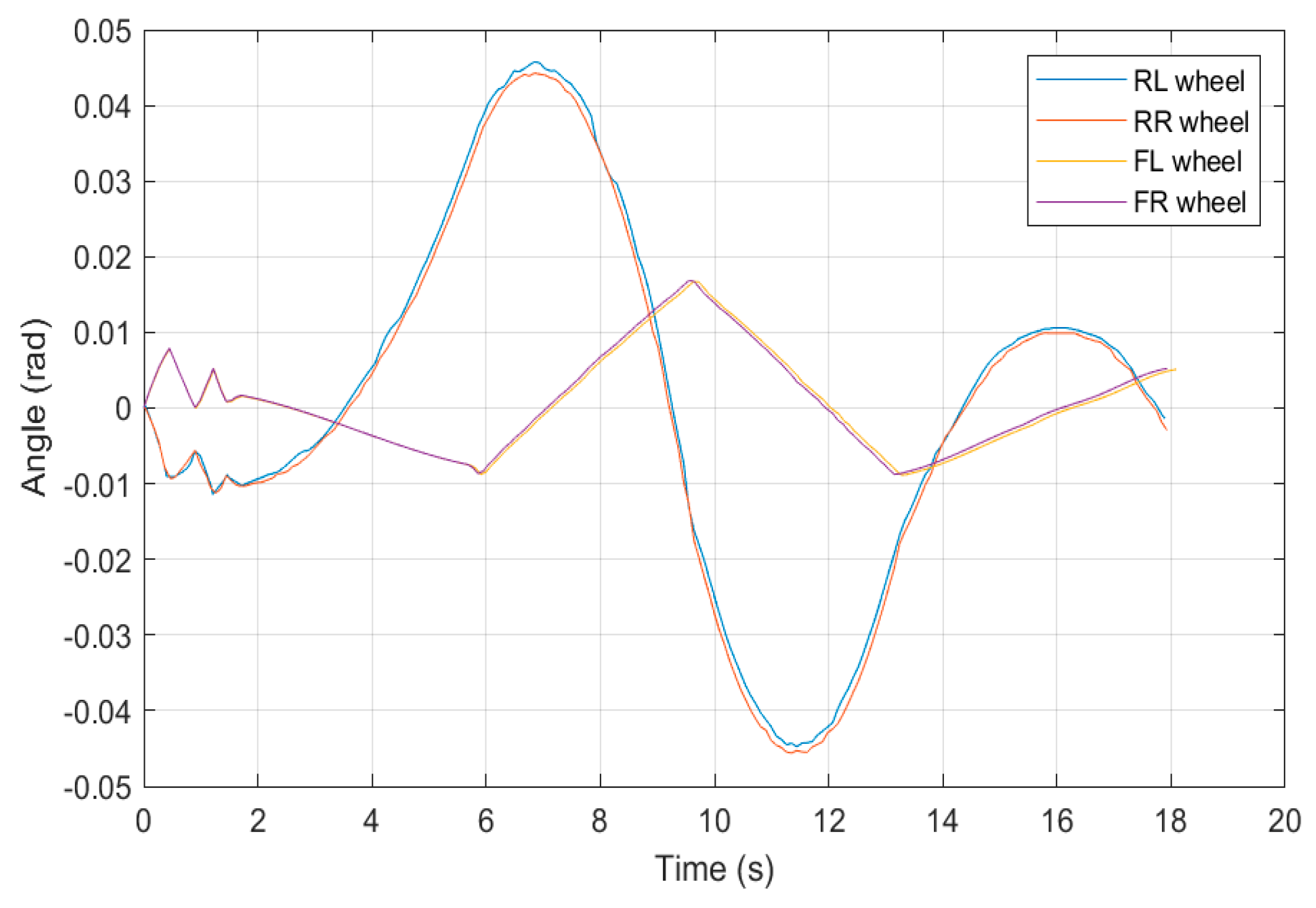 Machines 12 00084 g018