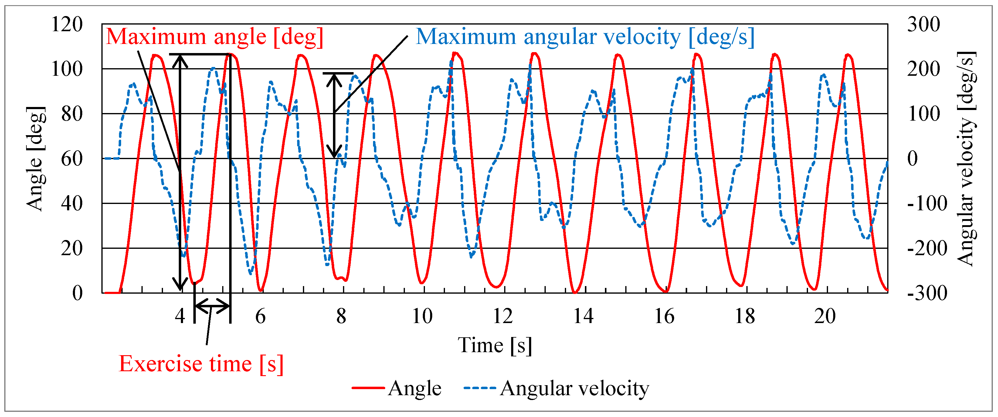 Machines 12 00085 g005