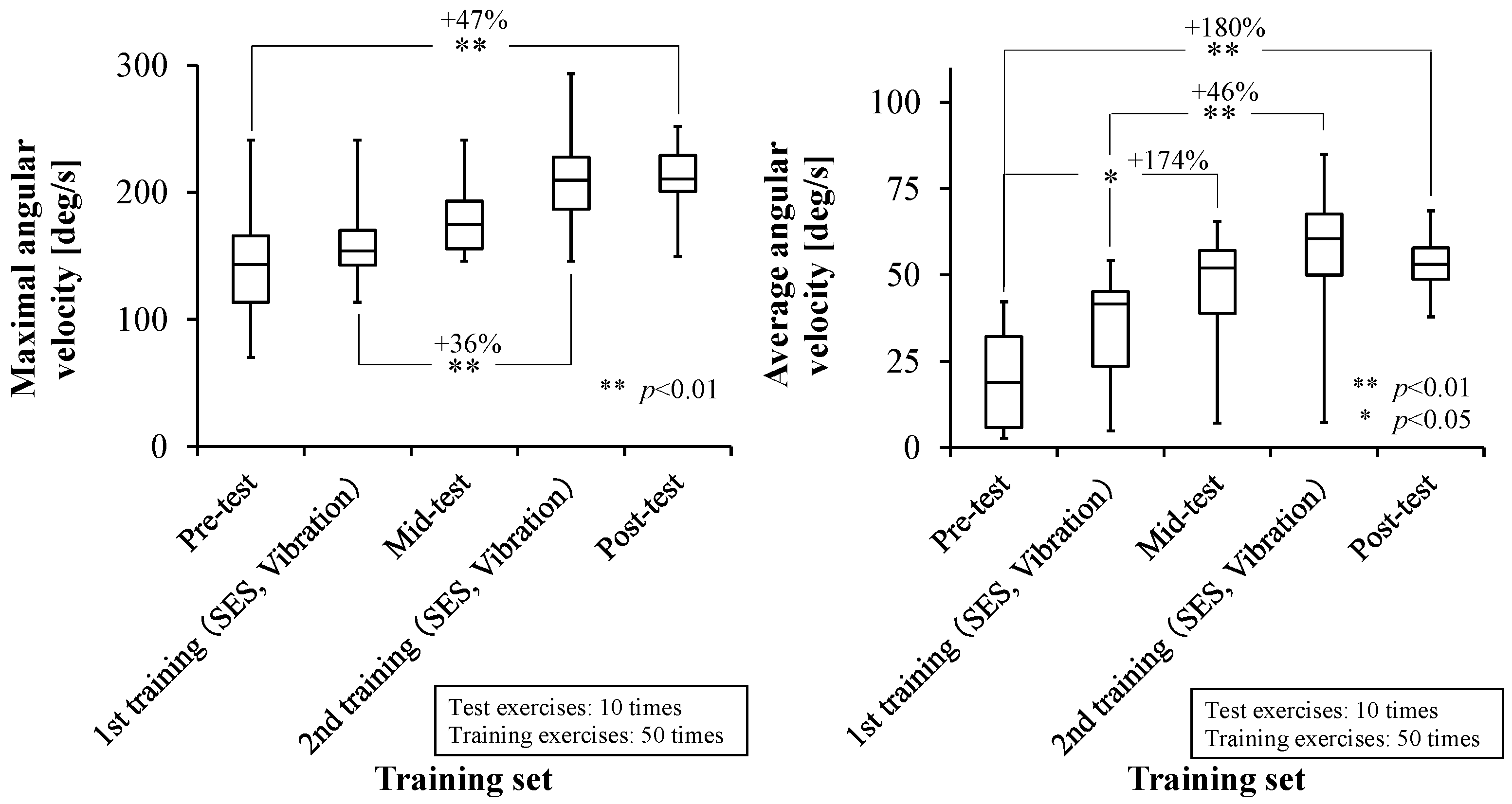 Machines 12 00085 g006