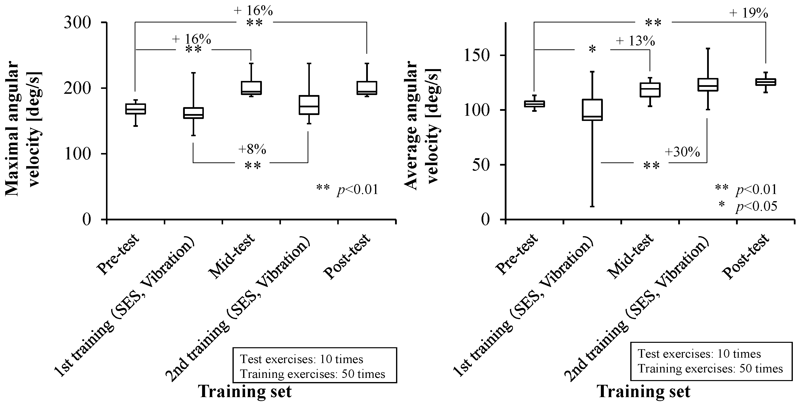 Machines 12 00085 g008