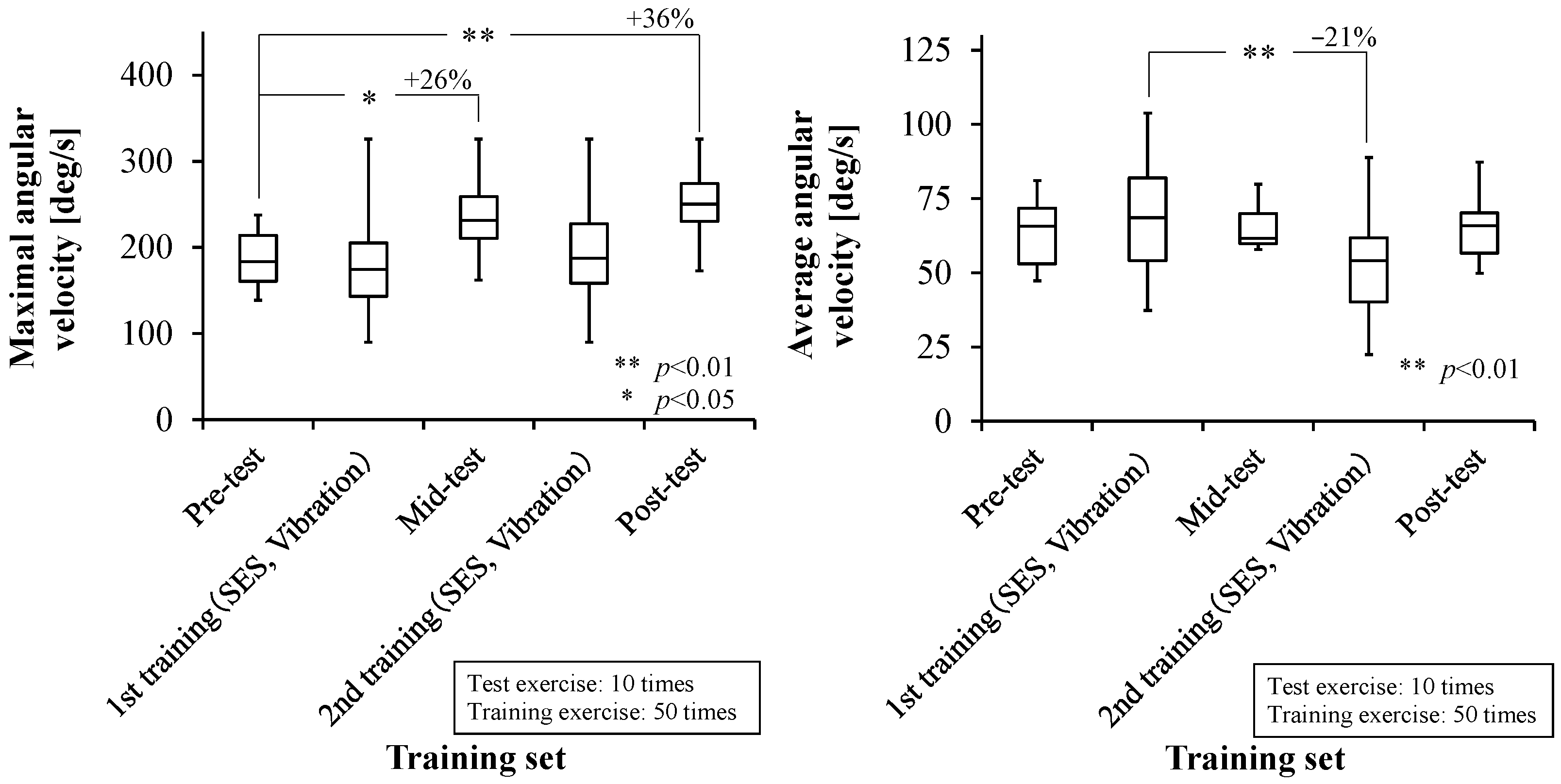 Machines 12 00085 g009