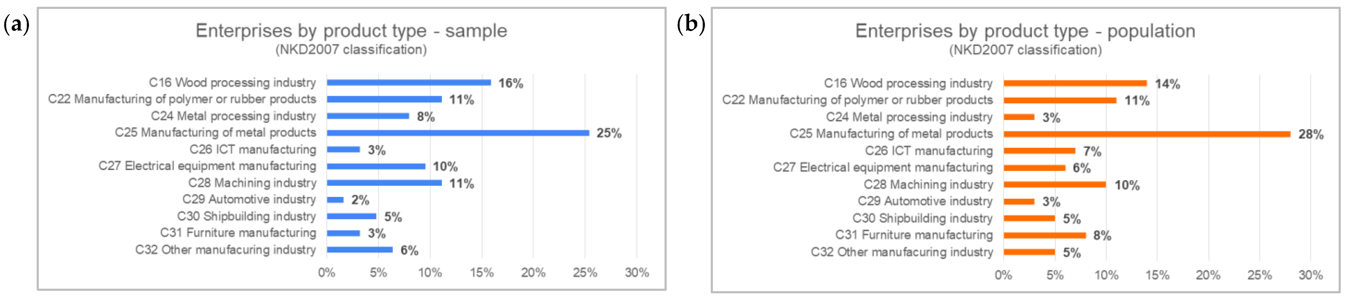 Machines 12 00087 g004