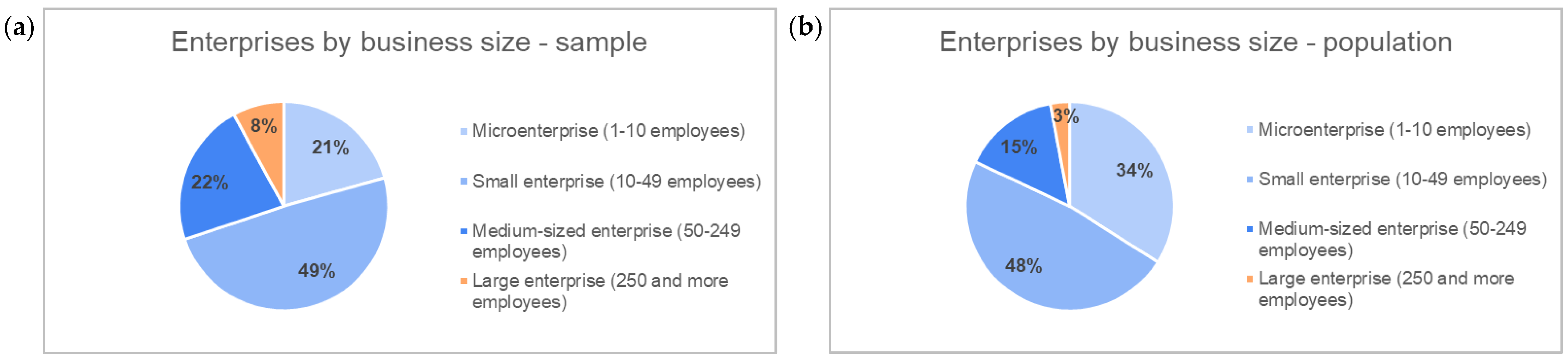 Machines 12 00087 g005