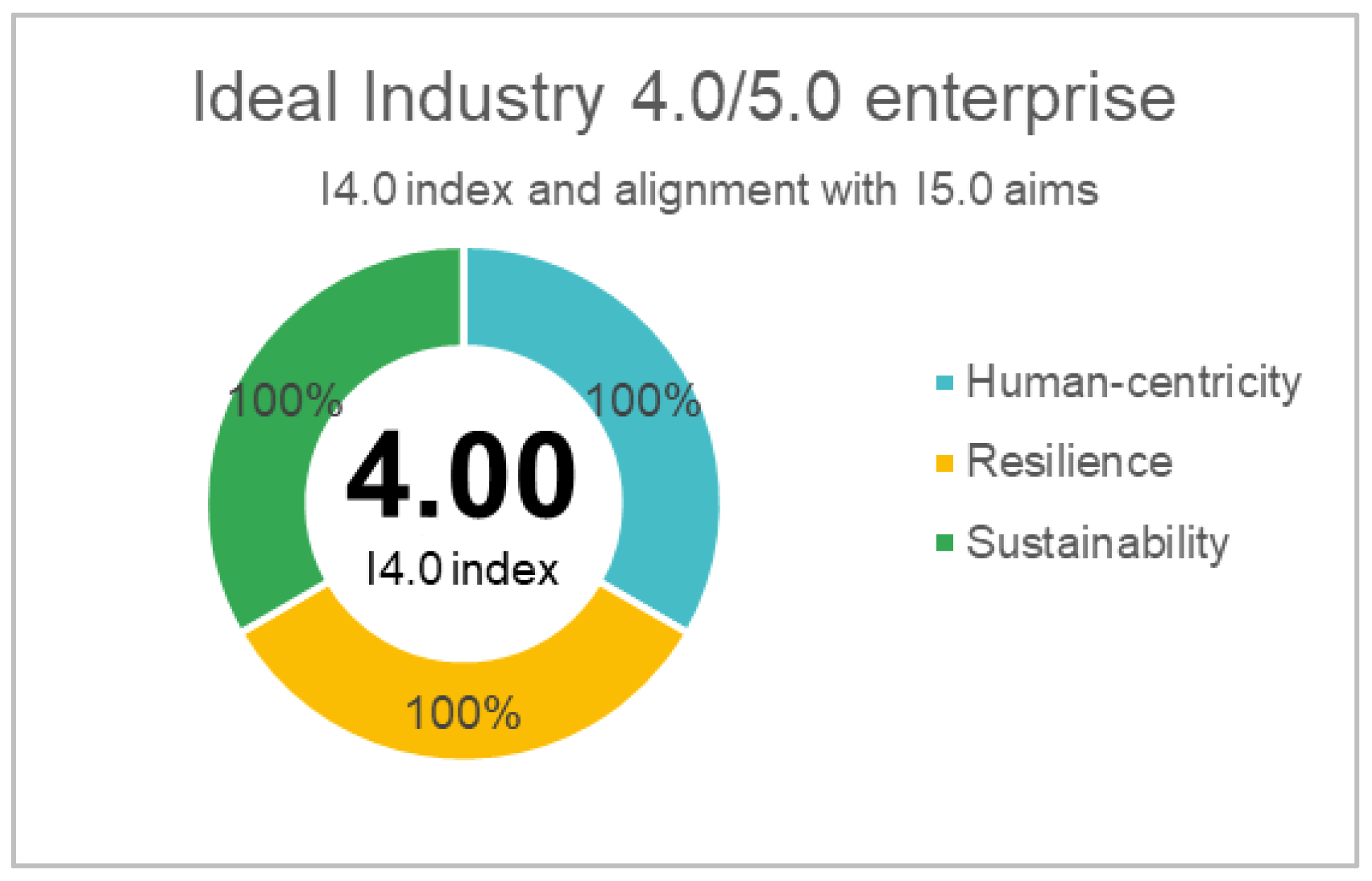 Machines 12 00087 g010