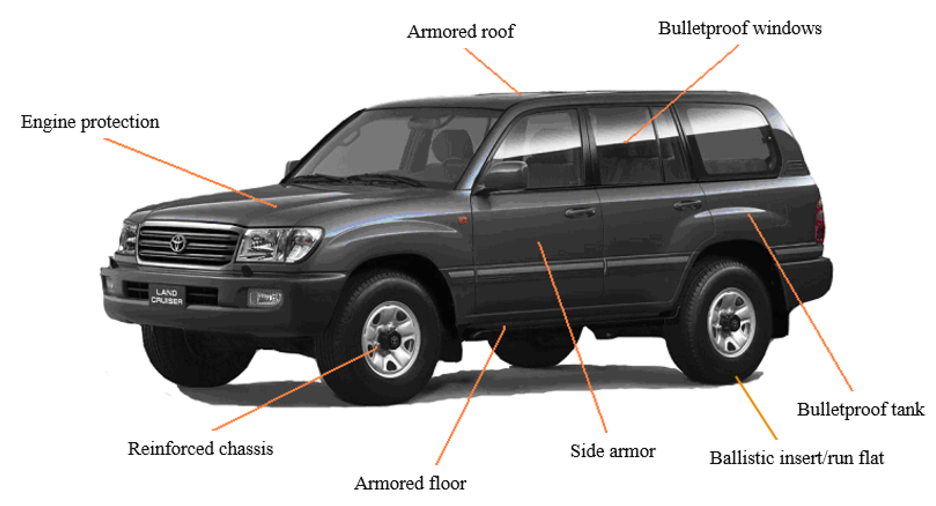 Machines 12 00088 g001