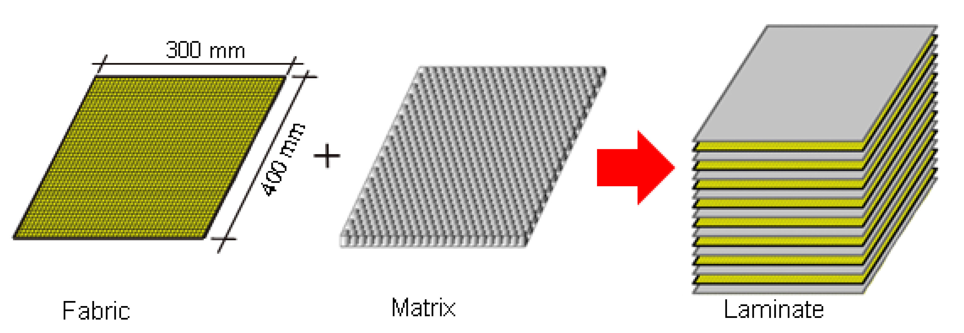 Machines 12 00088 g003