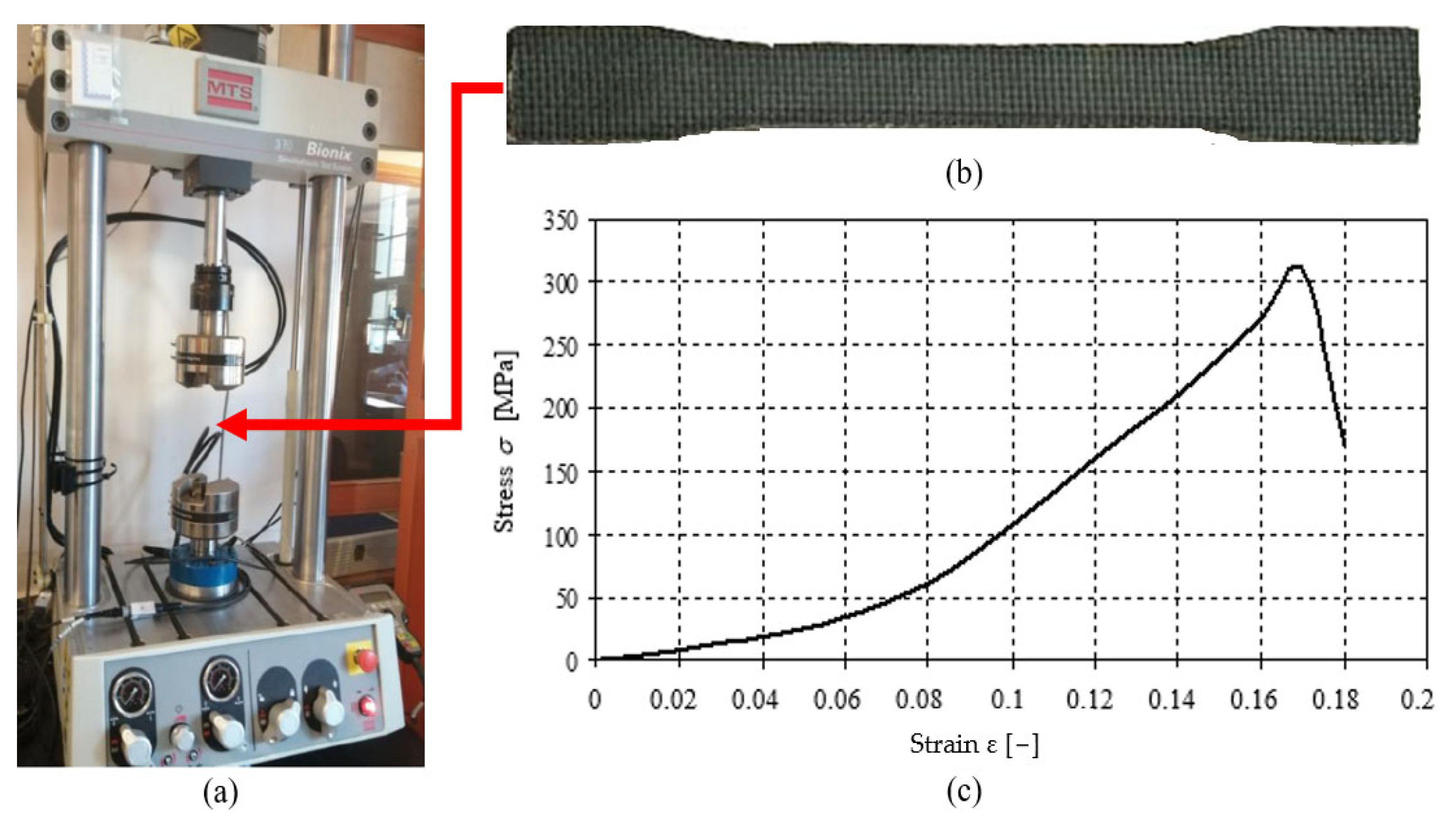 Machines 12 00088 g004