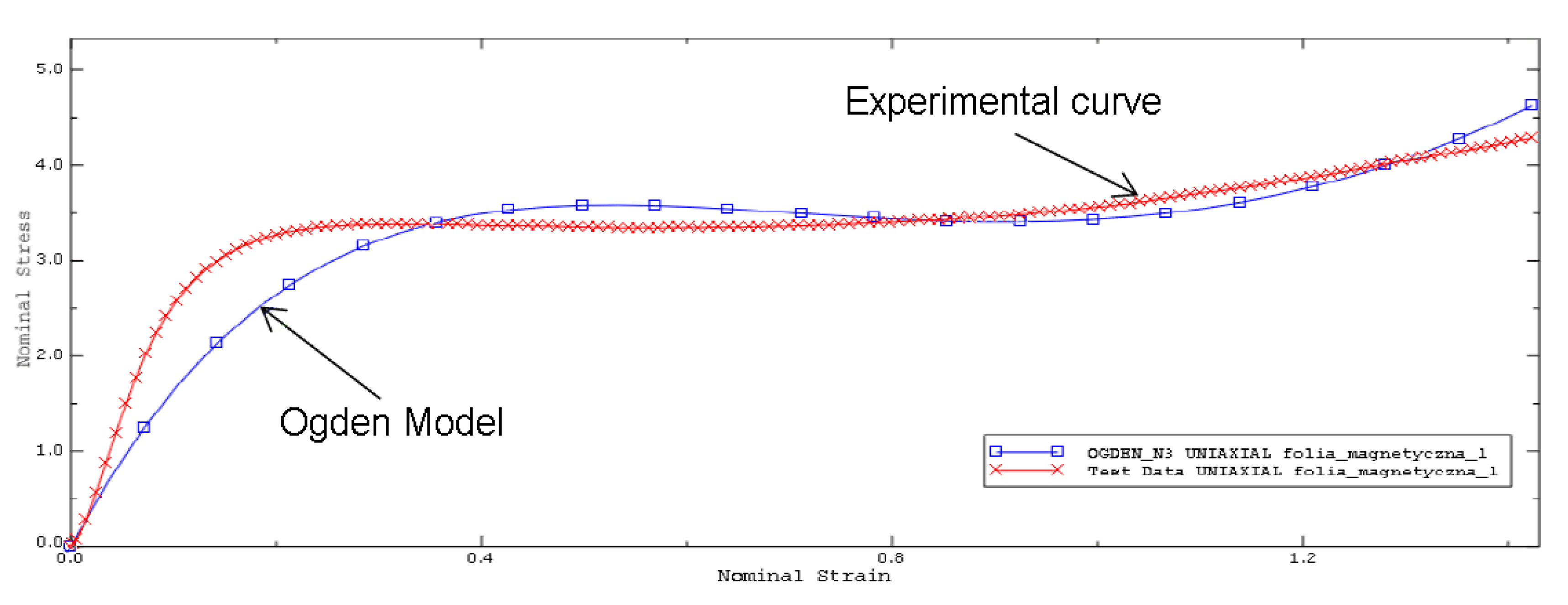 Machines 12 00088 g007