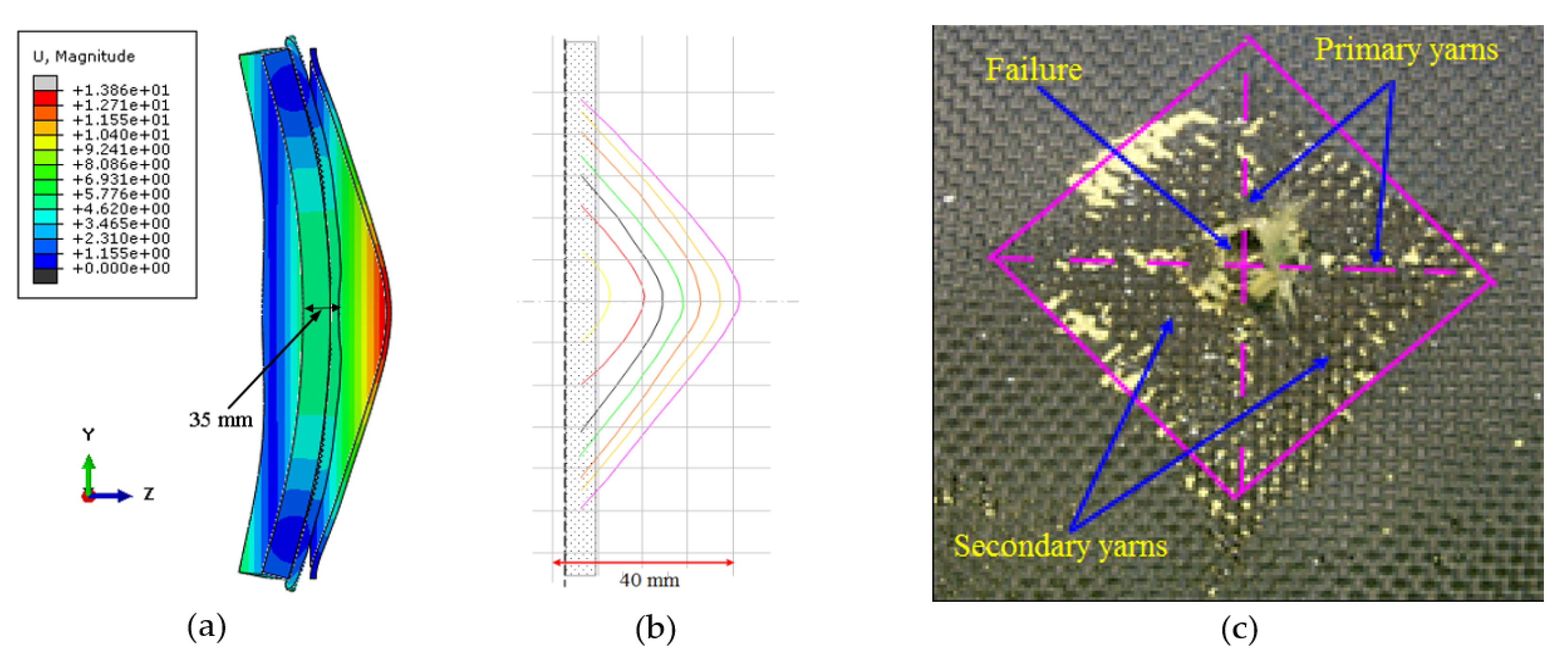 Machines 12 00088 g018