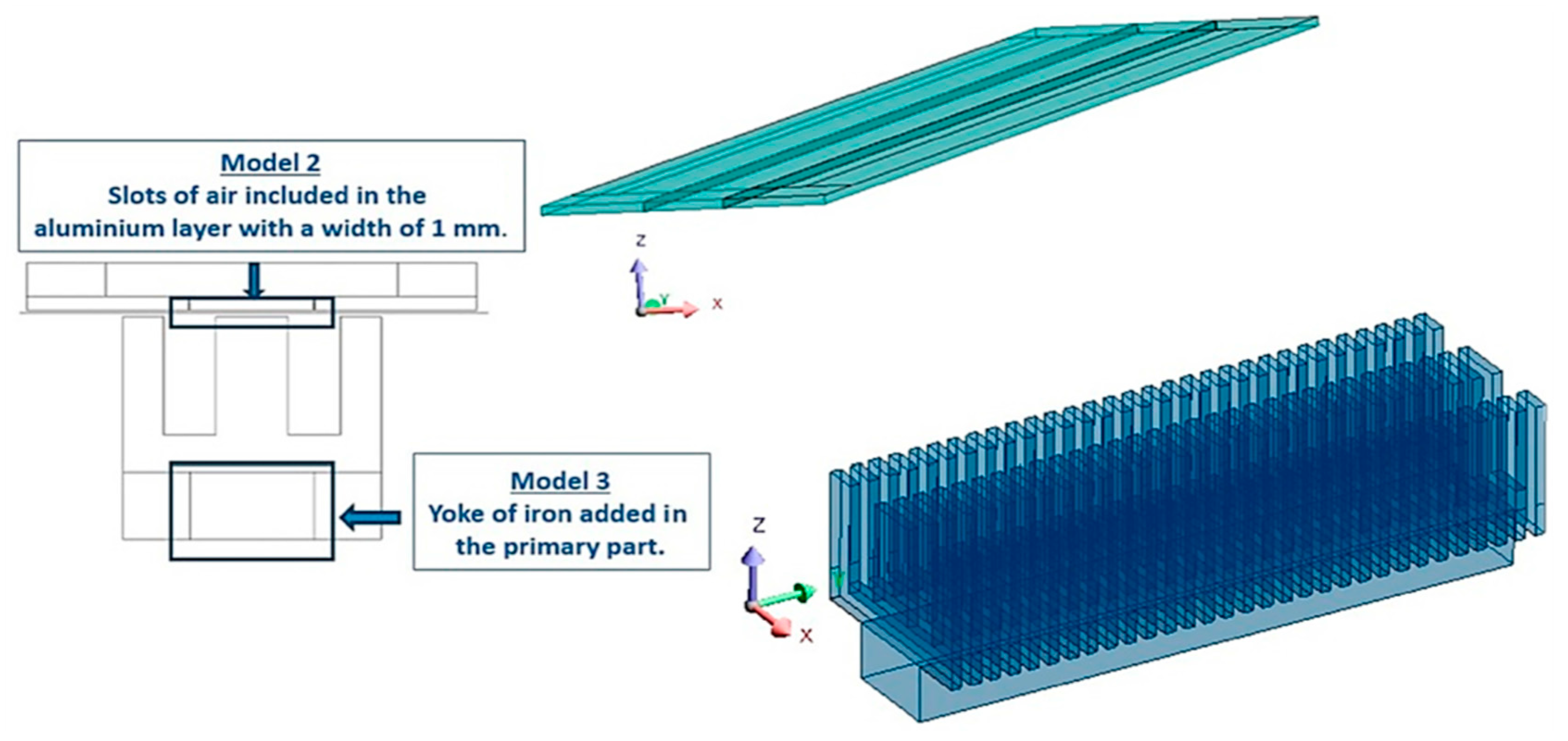 Machines 12 00089 g002