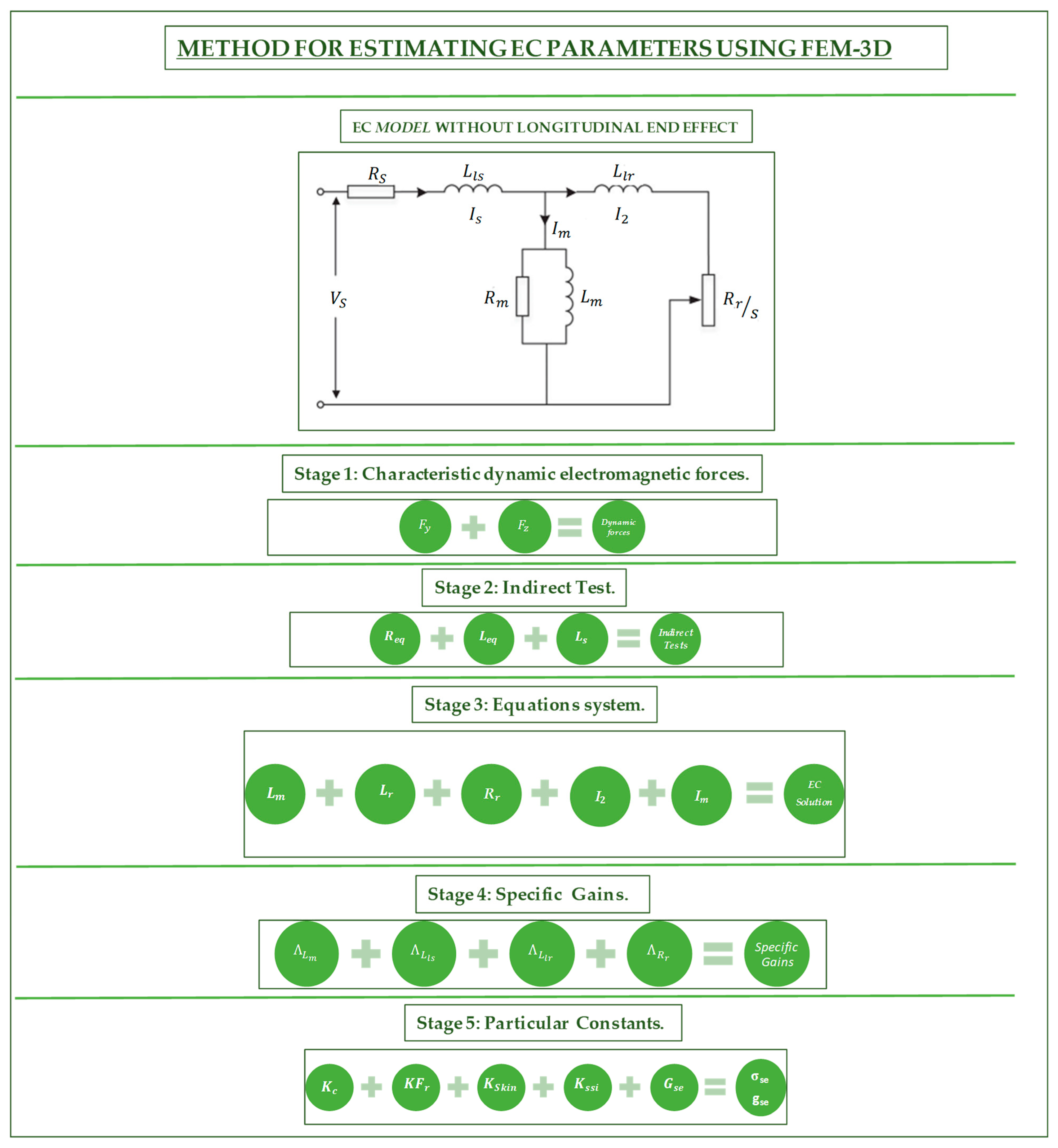 Machines 12 00089 g003