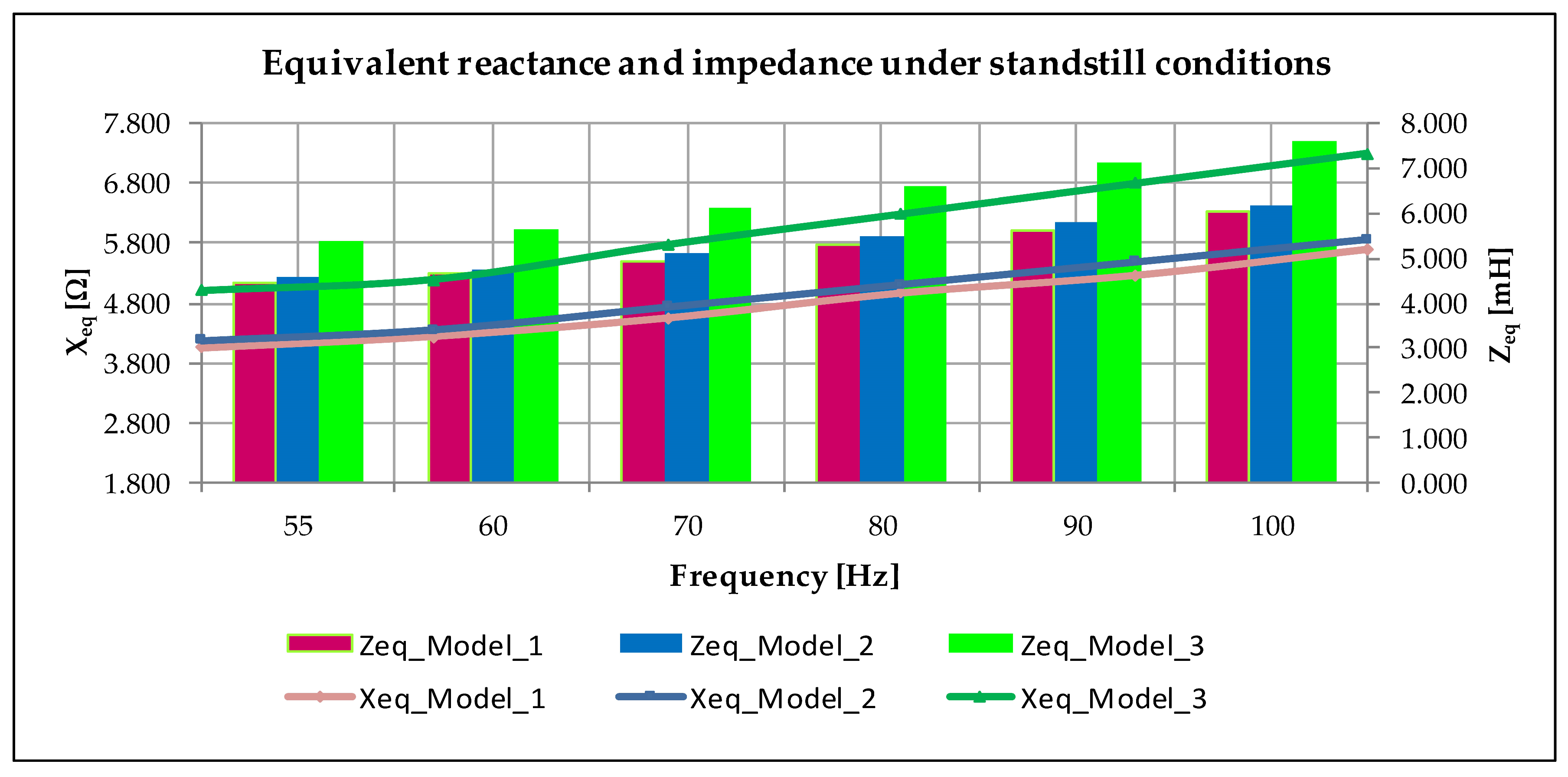 Machines 12 00089 g008