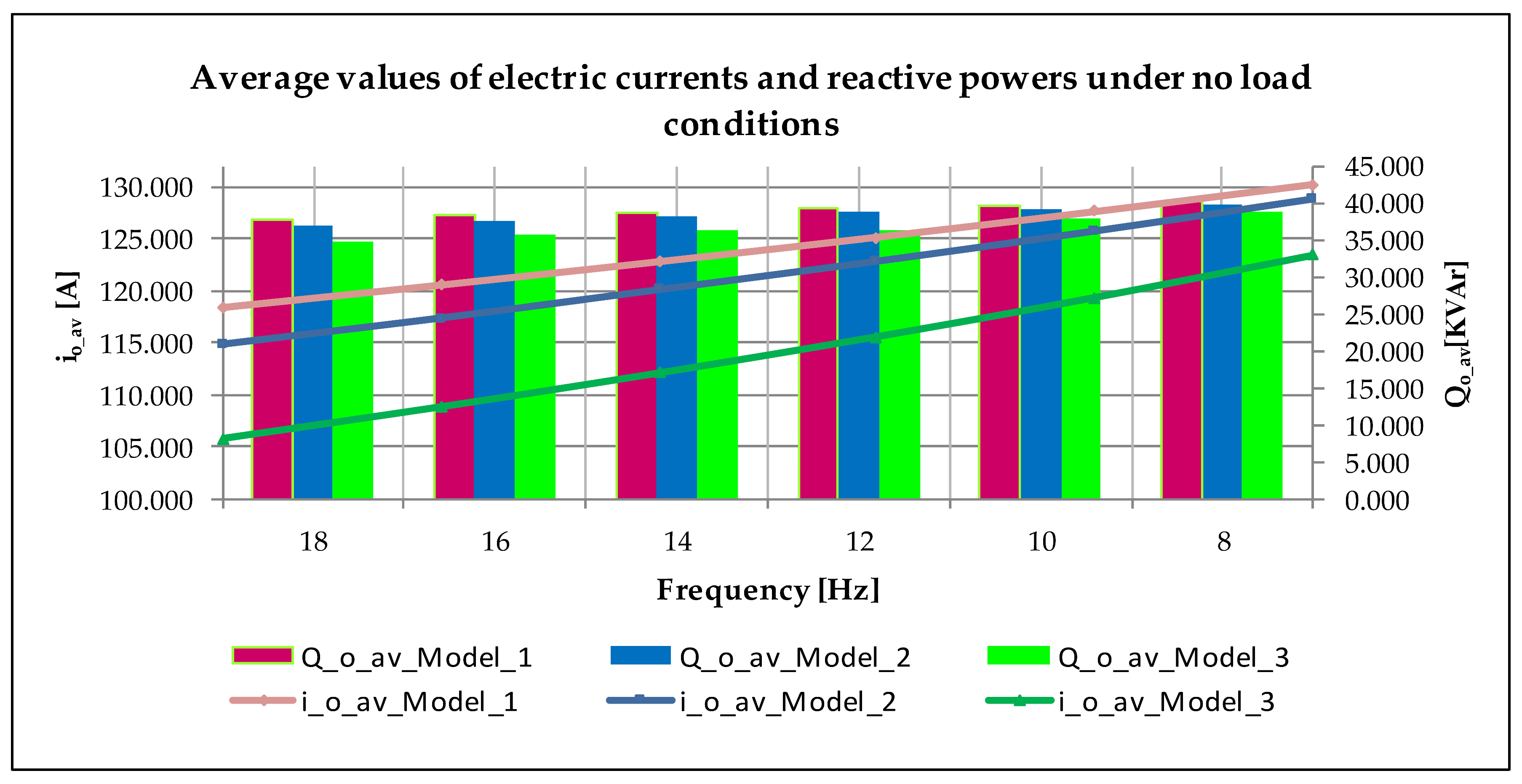 Machines 12 00089 g011