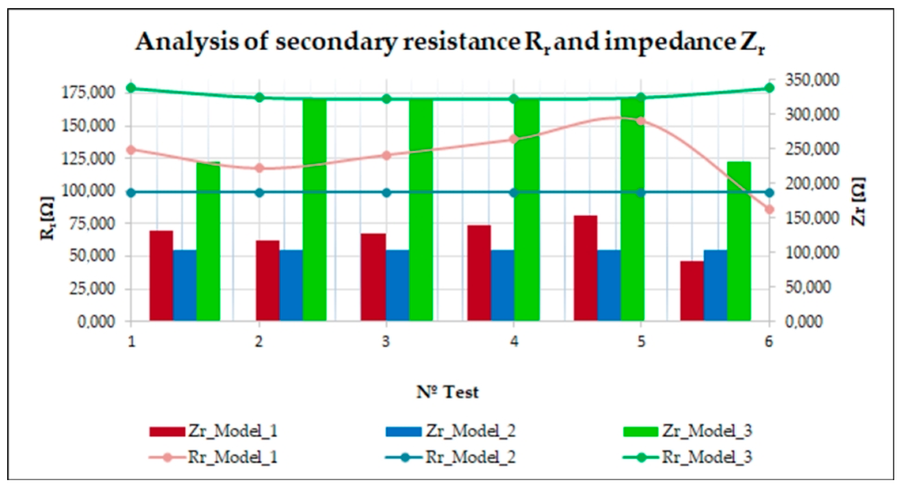 Machines 12 00089 g015