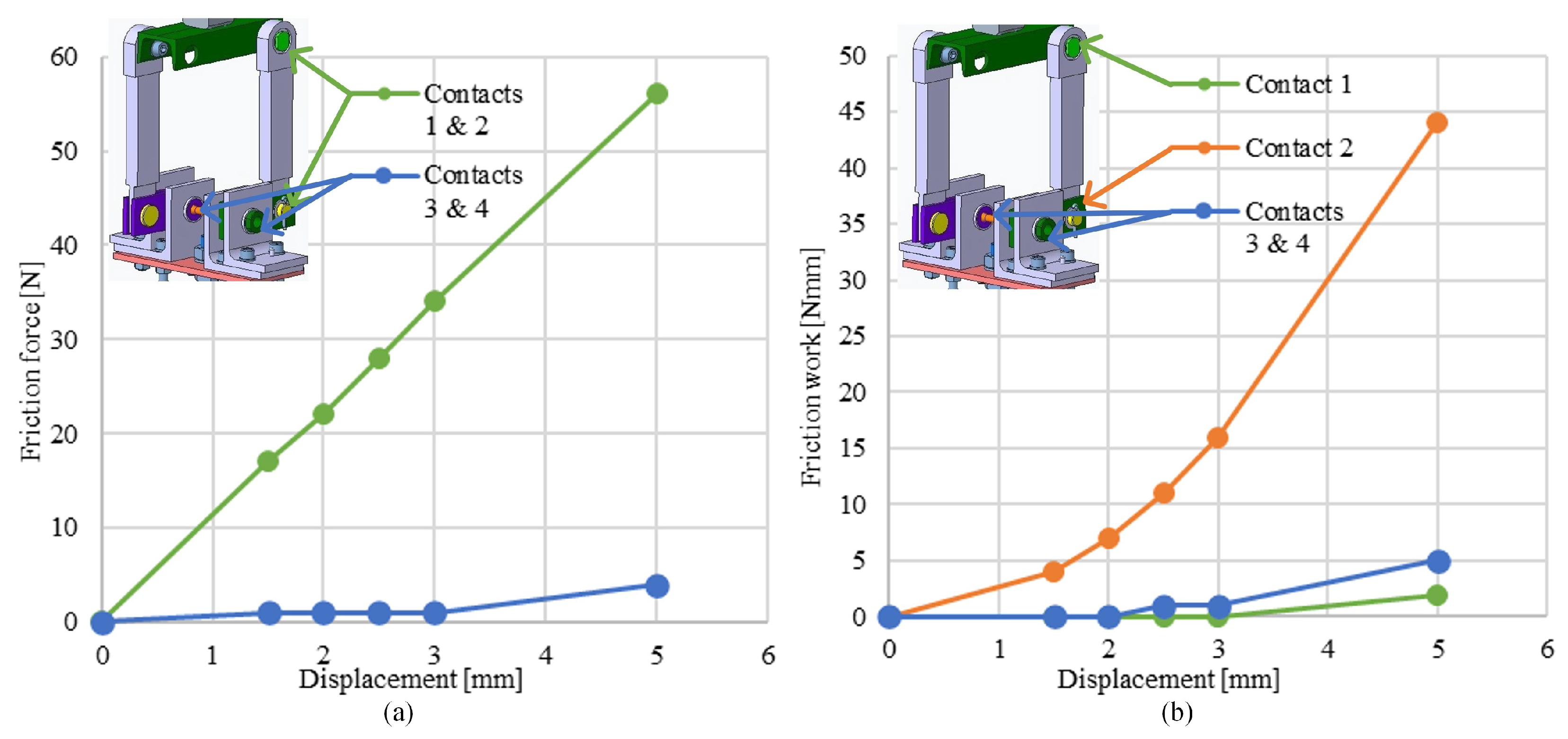 Machines 12 00090 g007