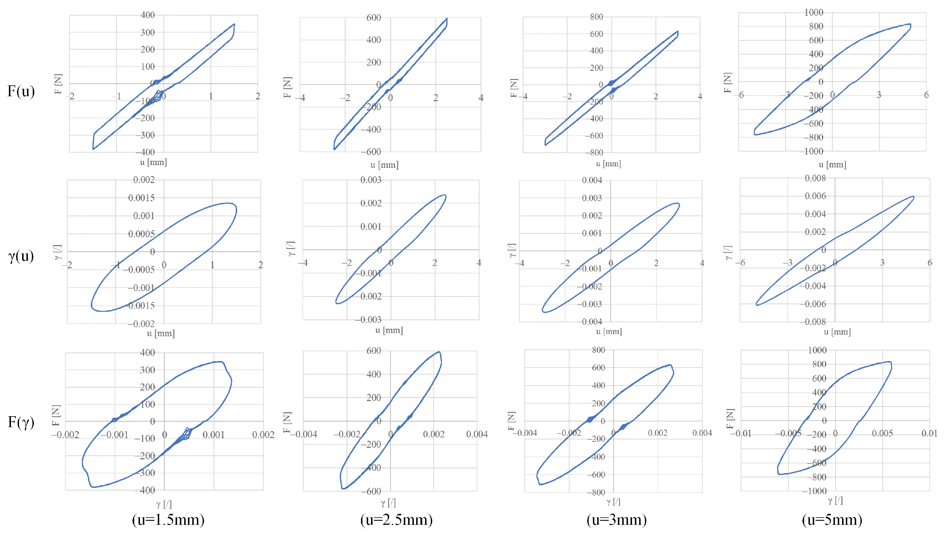 Machines 12 00090 g009