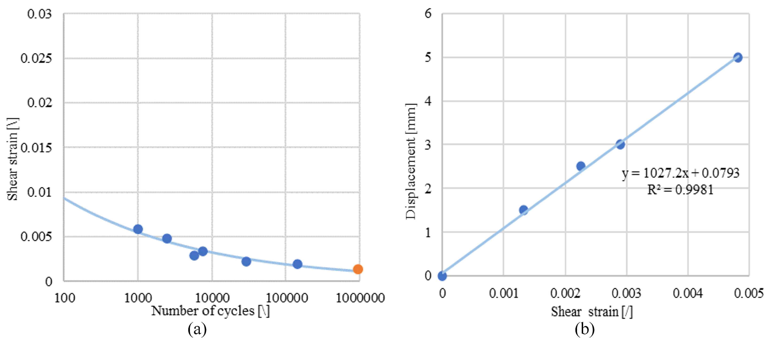 Machines 12 00090 g010