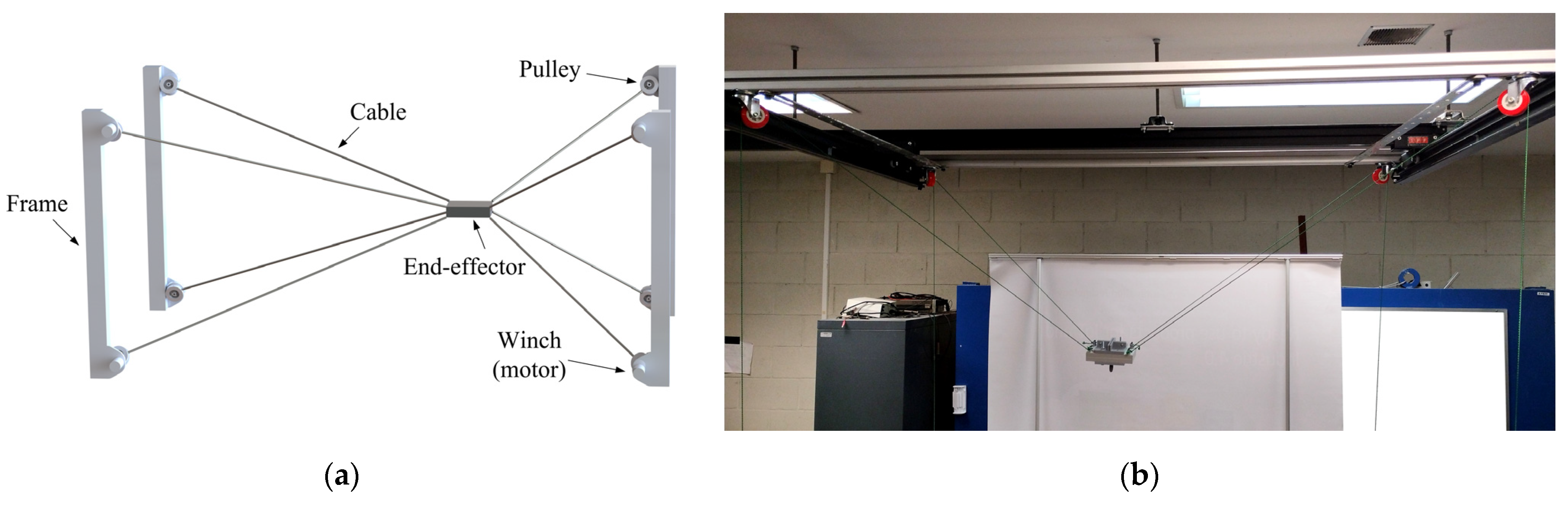 Machines 12 00091 g002