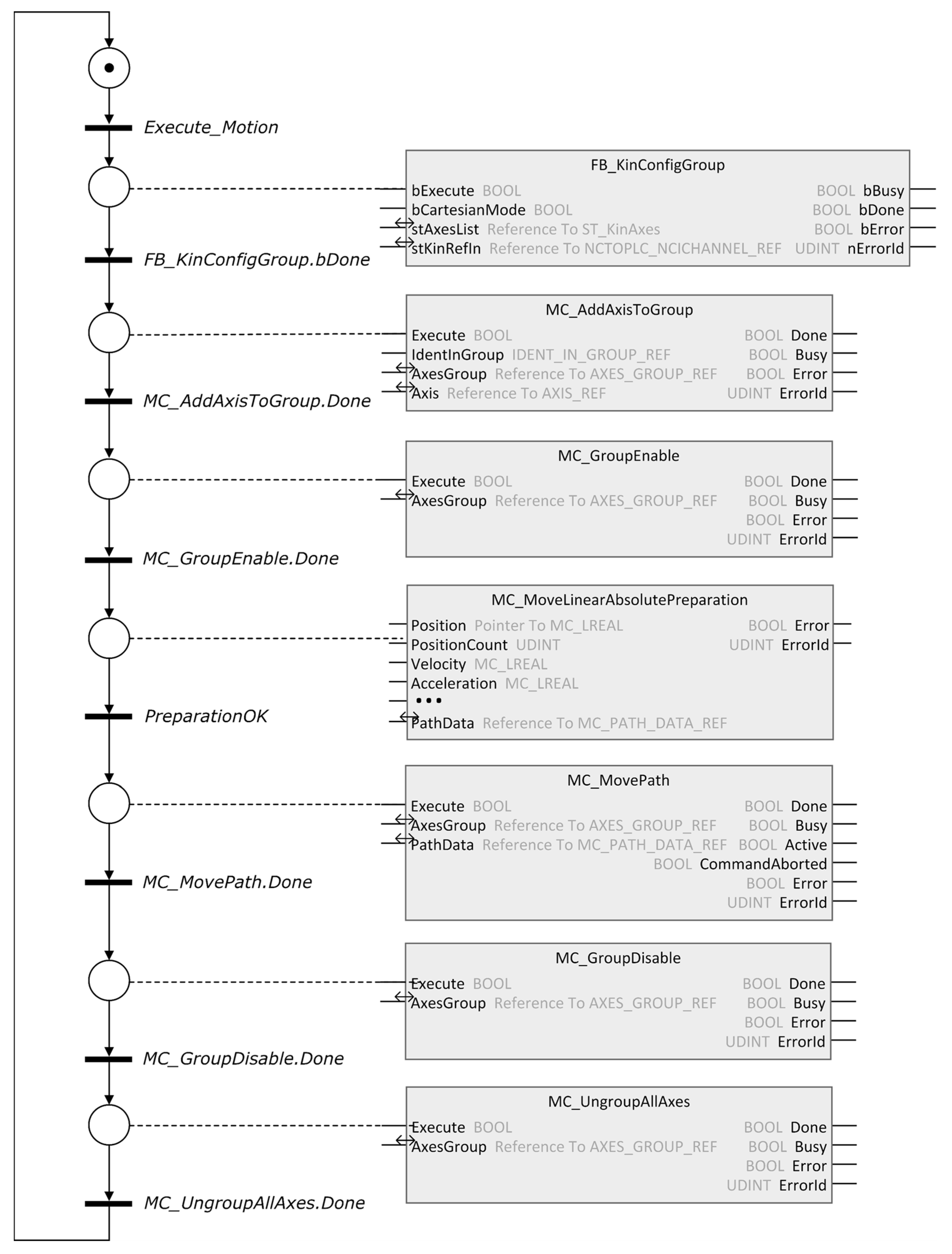 Machines 12 00091 g004