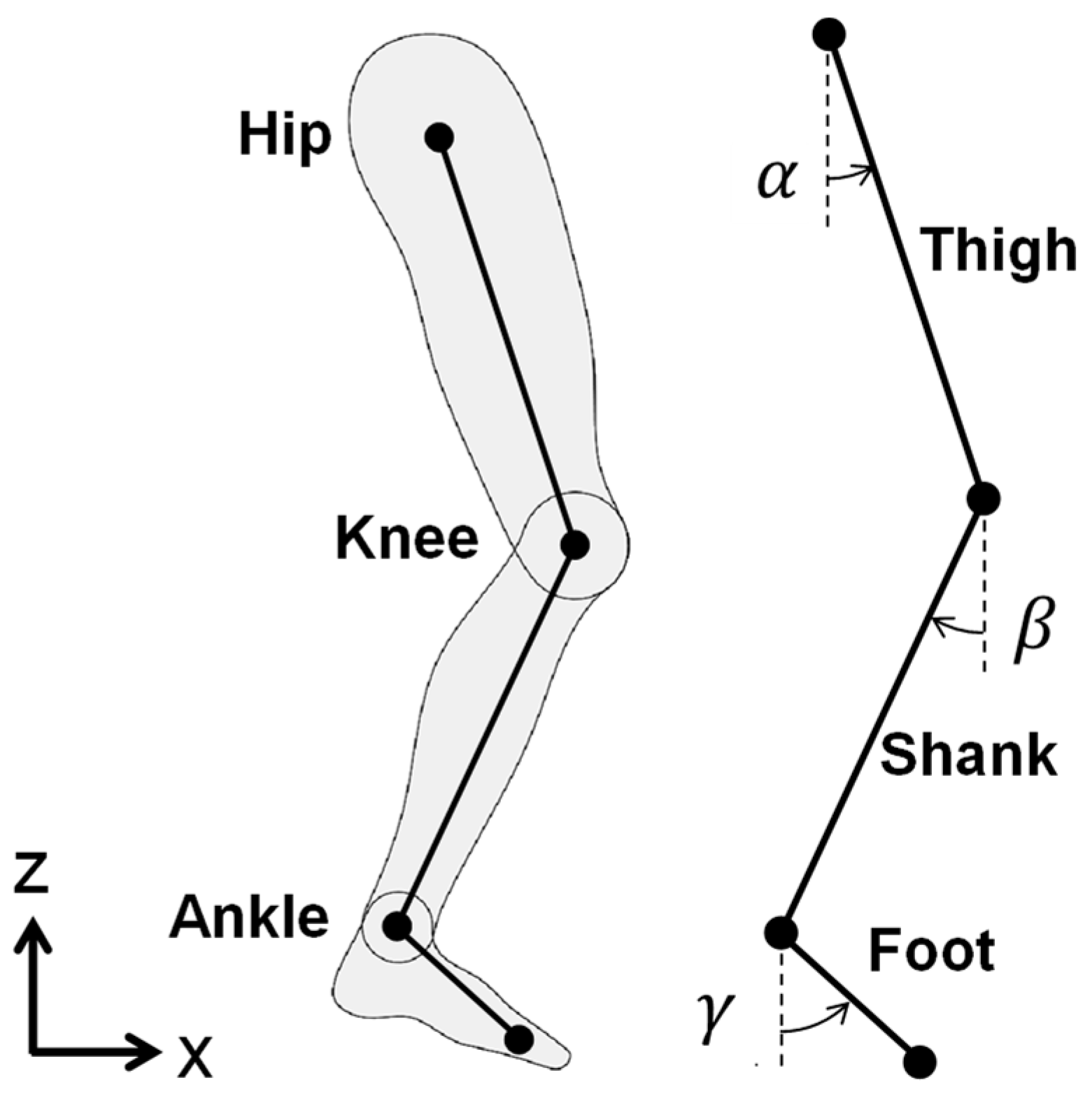 Machines 12 00092 g001