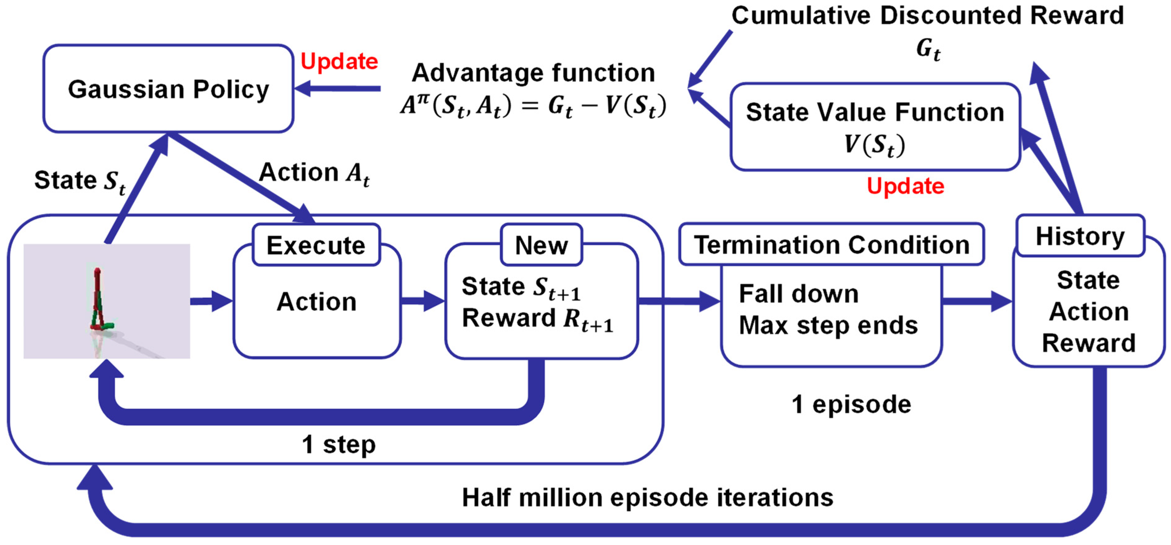 Machines 12 00092 g003
