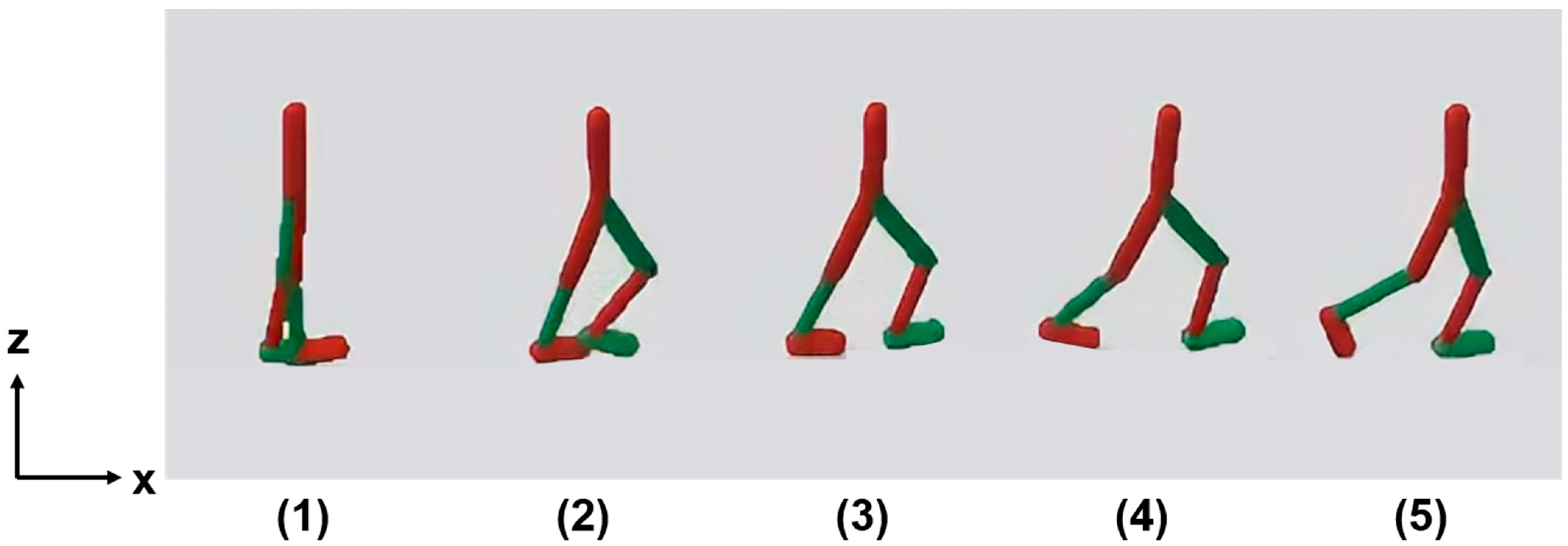 Machines 12 00092 g004