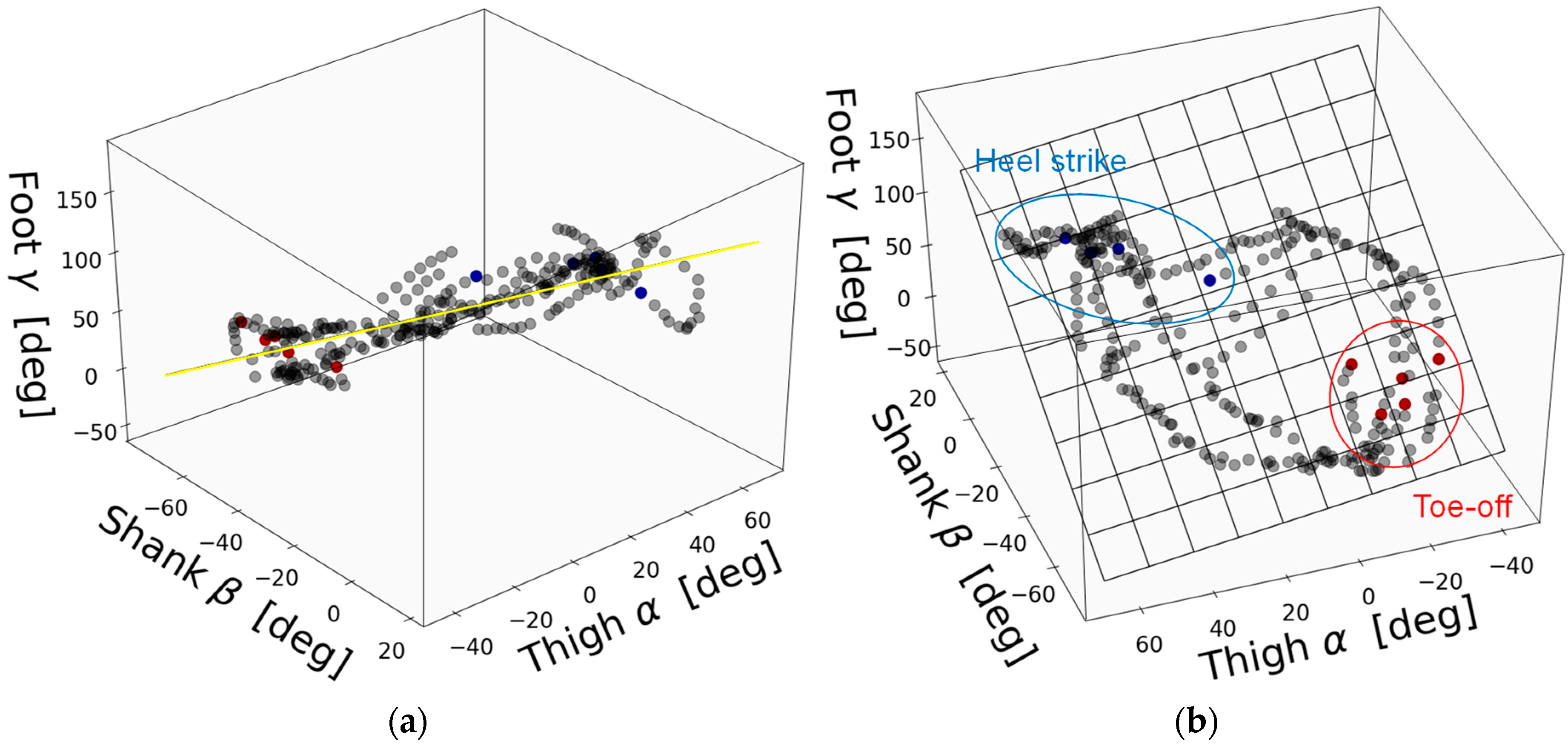 Machines 12 00092 g005
