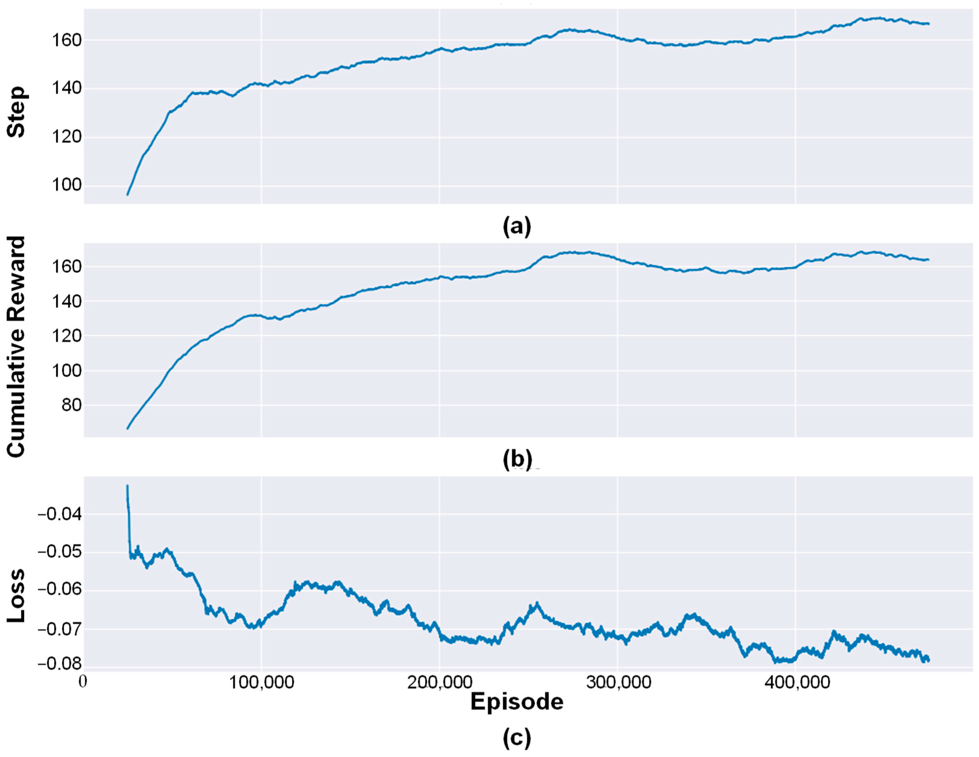 Machines 12 00092 g009