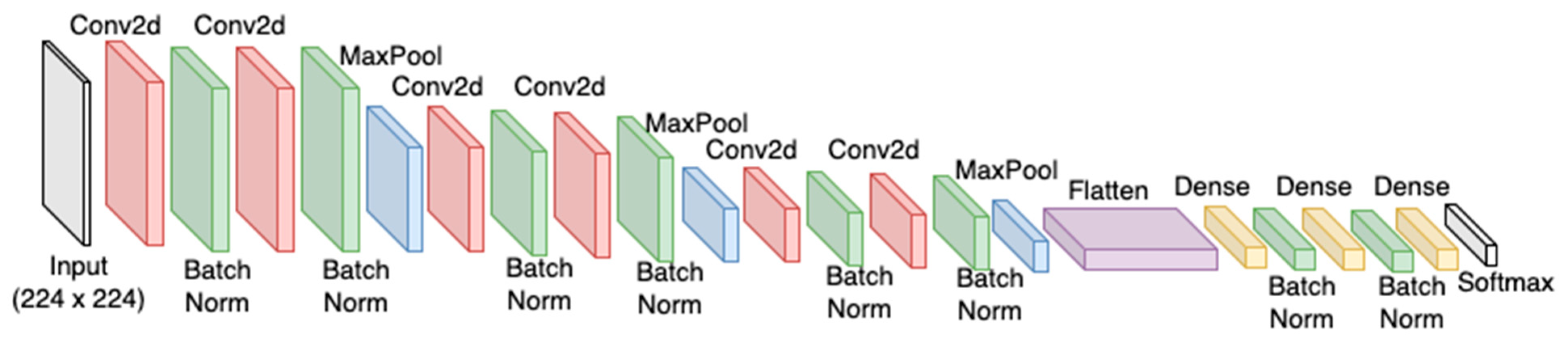 Machines 12 00093 g004