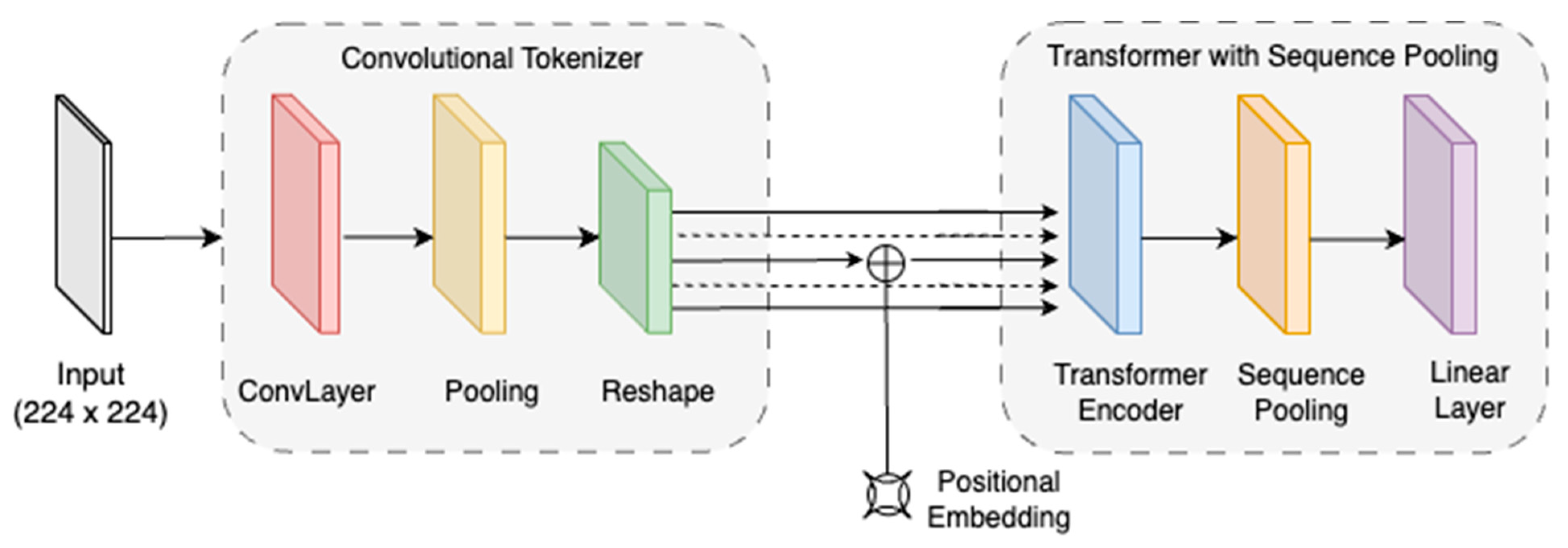 Machines 12 00093 g006