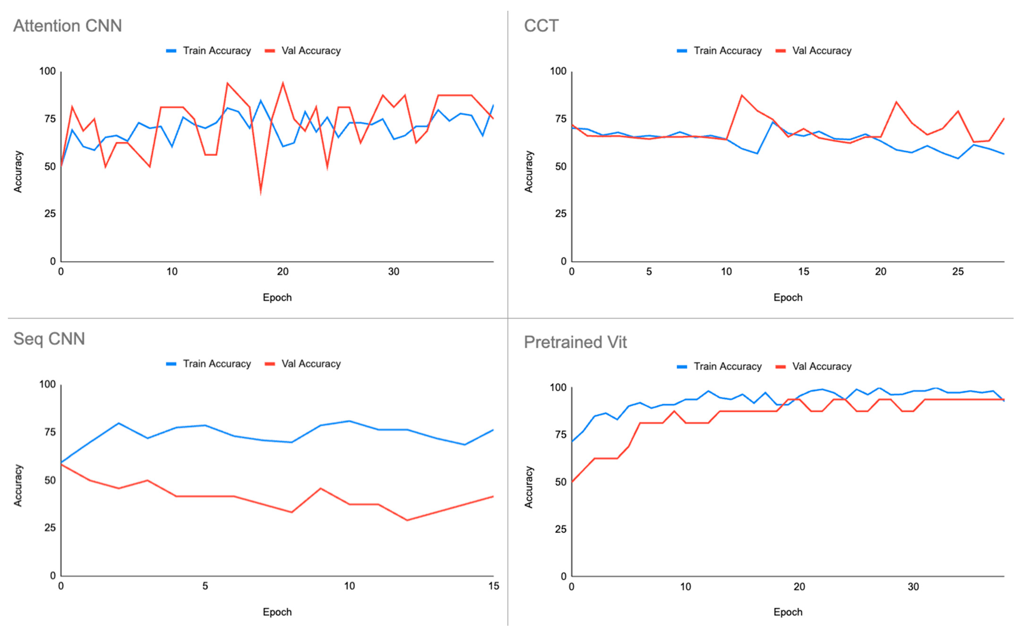 Machines 12 00093 g010