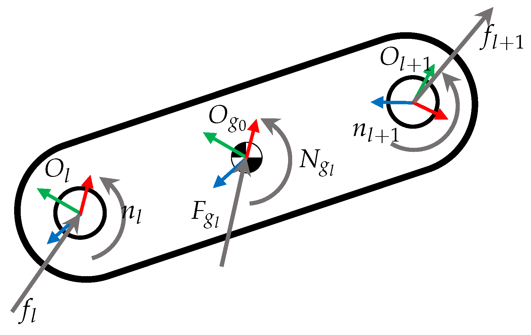 Machines 12 00094 g005