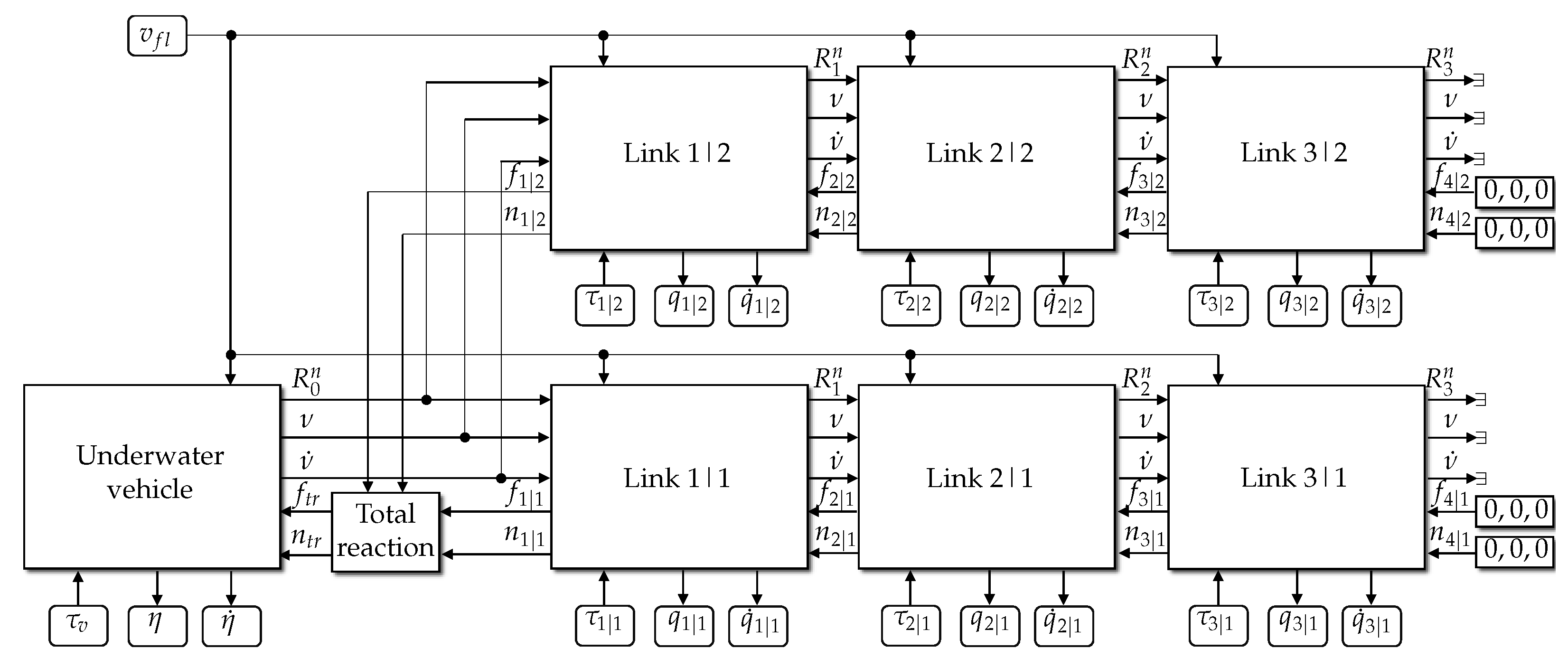 Machines 12 00094 g007