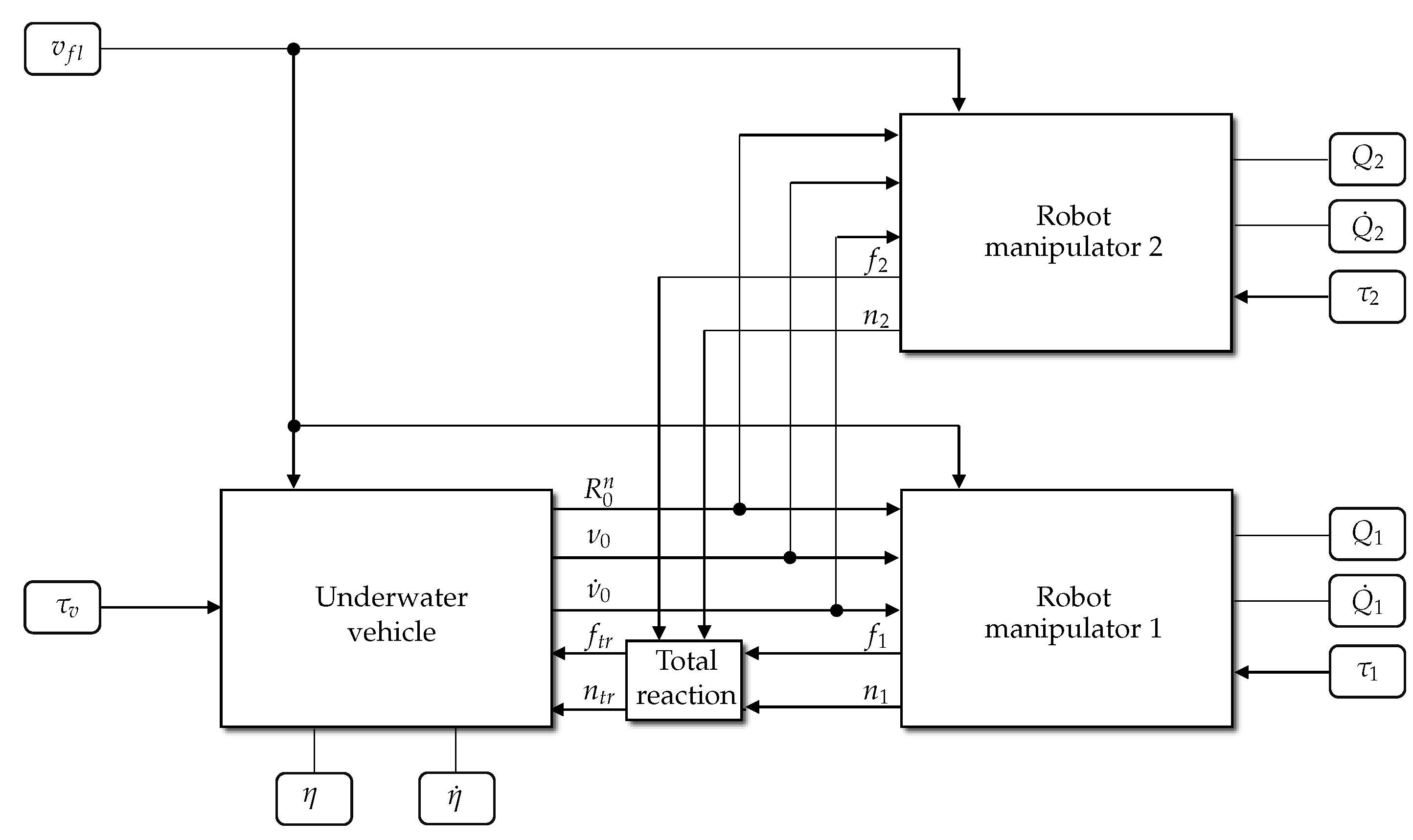 Machines 12 00094 g008