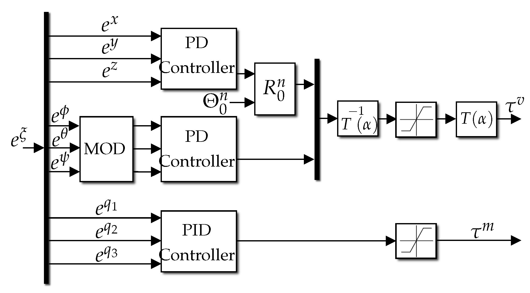 Machines 12 00094 g010
