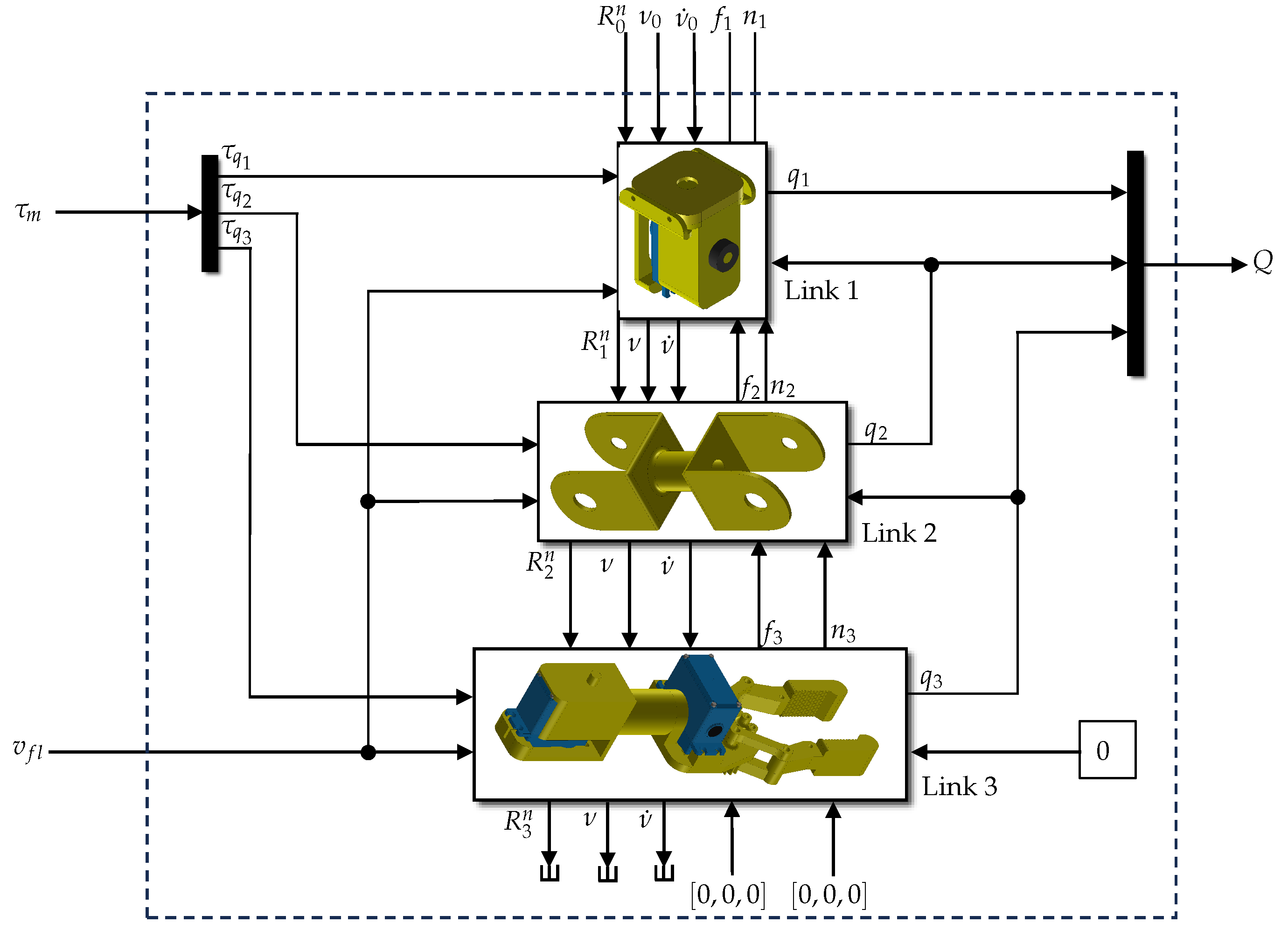 Machines 12 00094 g012