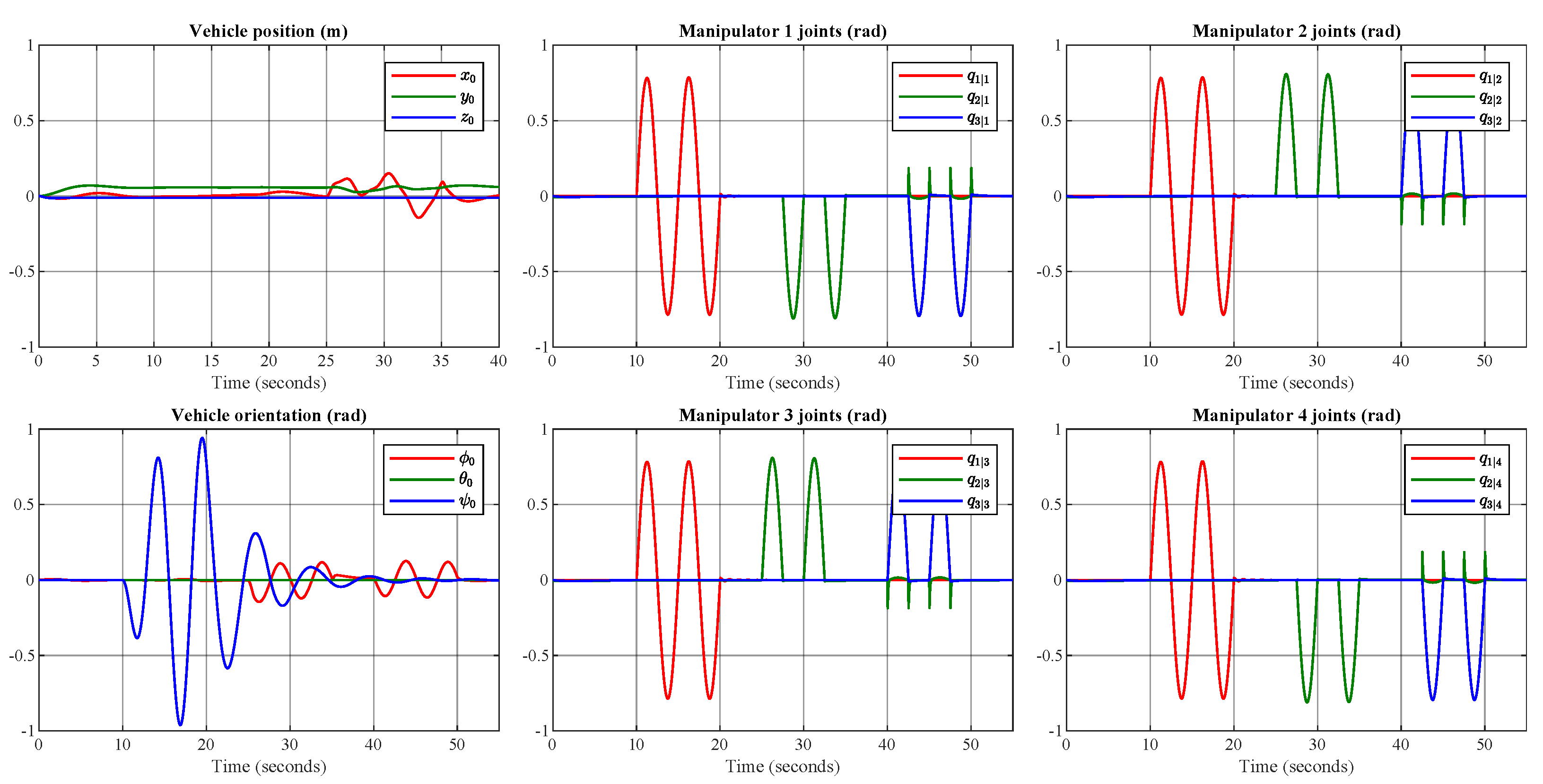 Machines 12 00094 g014