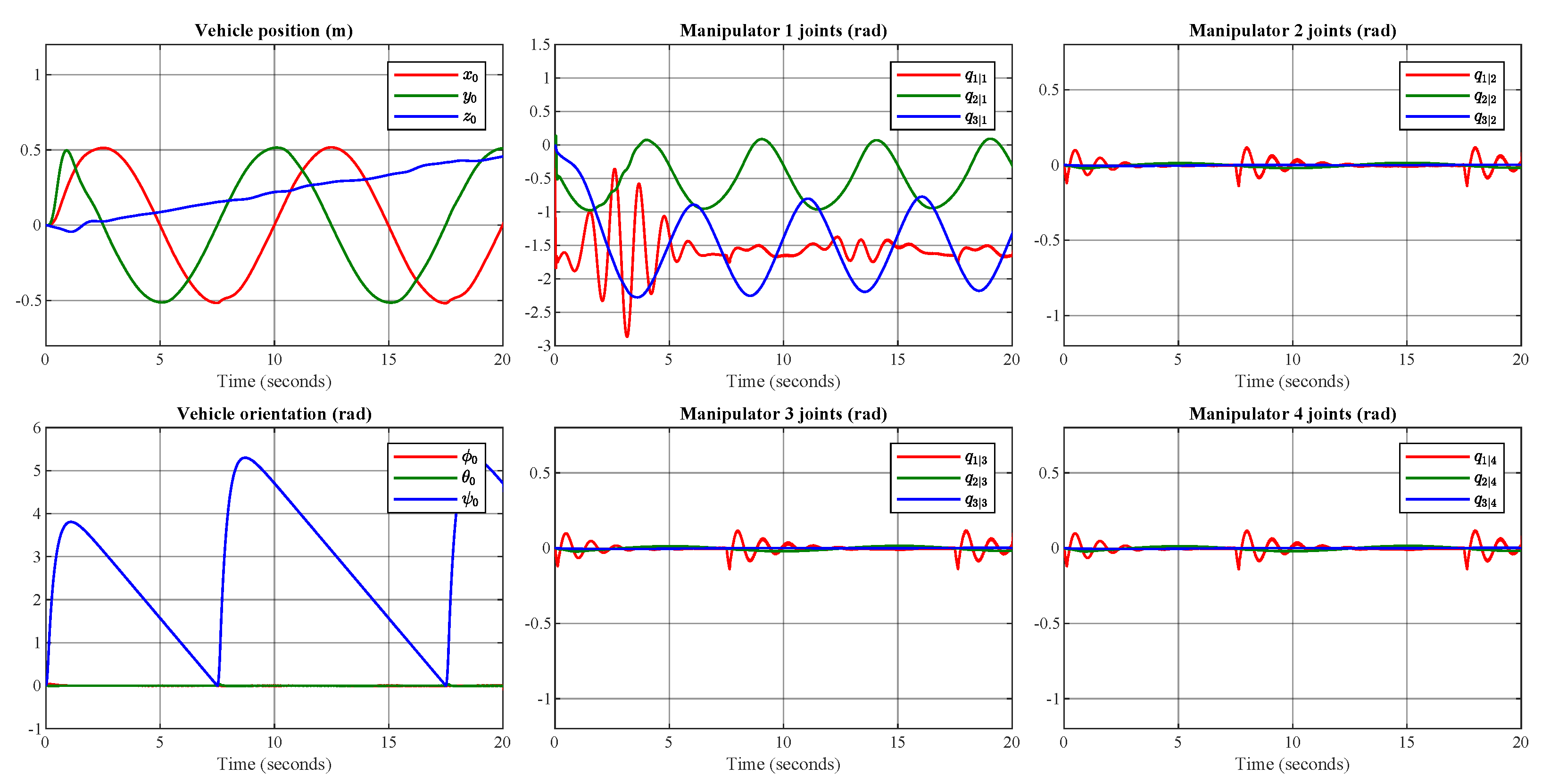 Machines 12 00094 g015