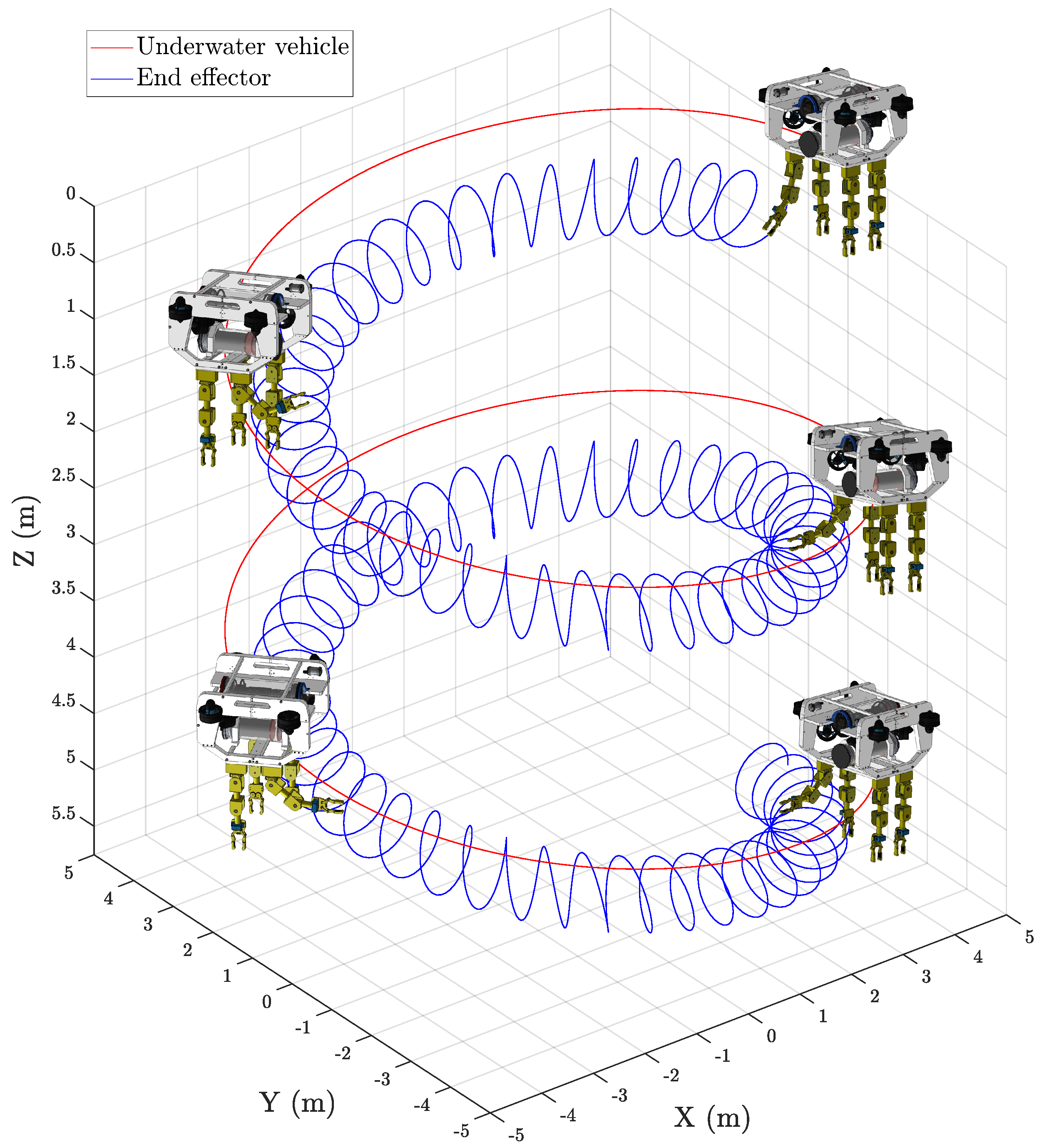 Machines 12 00094 g016