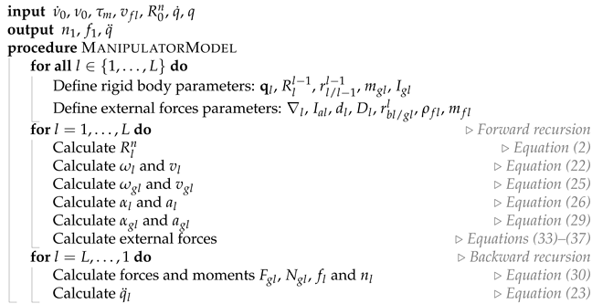 Machines 12 00094 i004