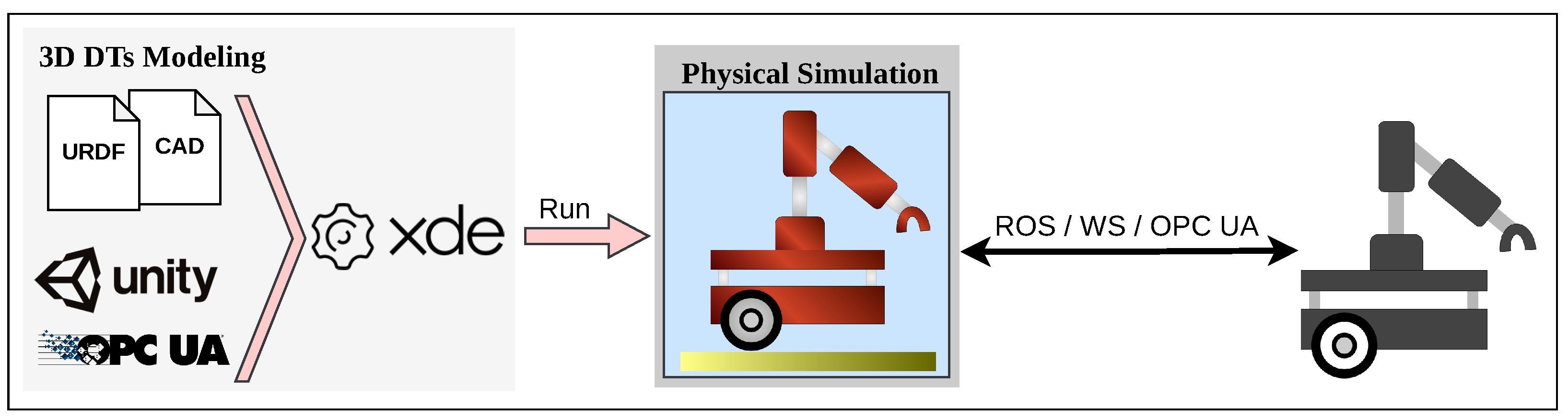Machines 12 00095 g005