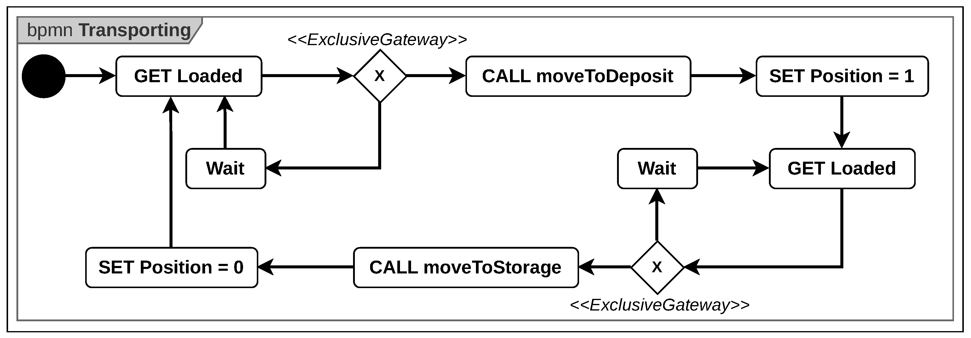 Machines 12 00095 g011