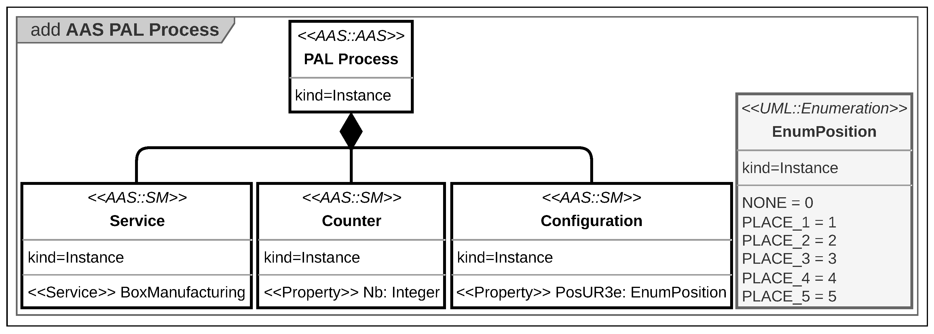 Machines 12 00095 g012