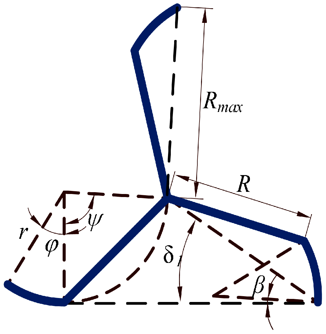 Machines 12 00098 g001