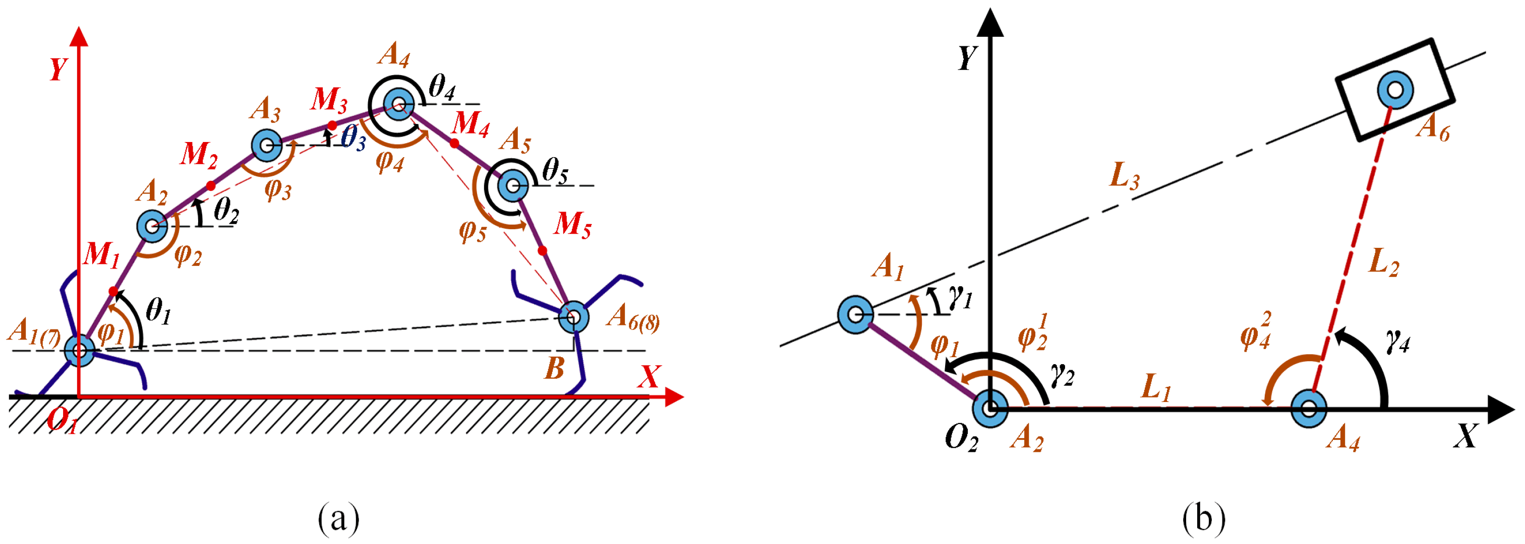 Machines 12 00098 g003