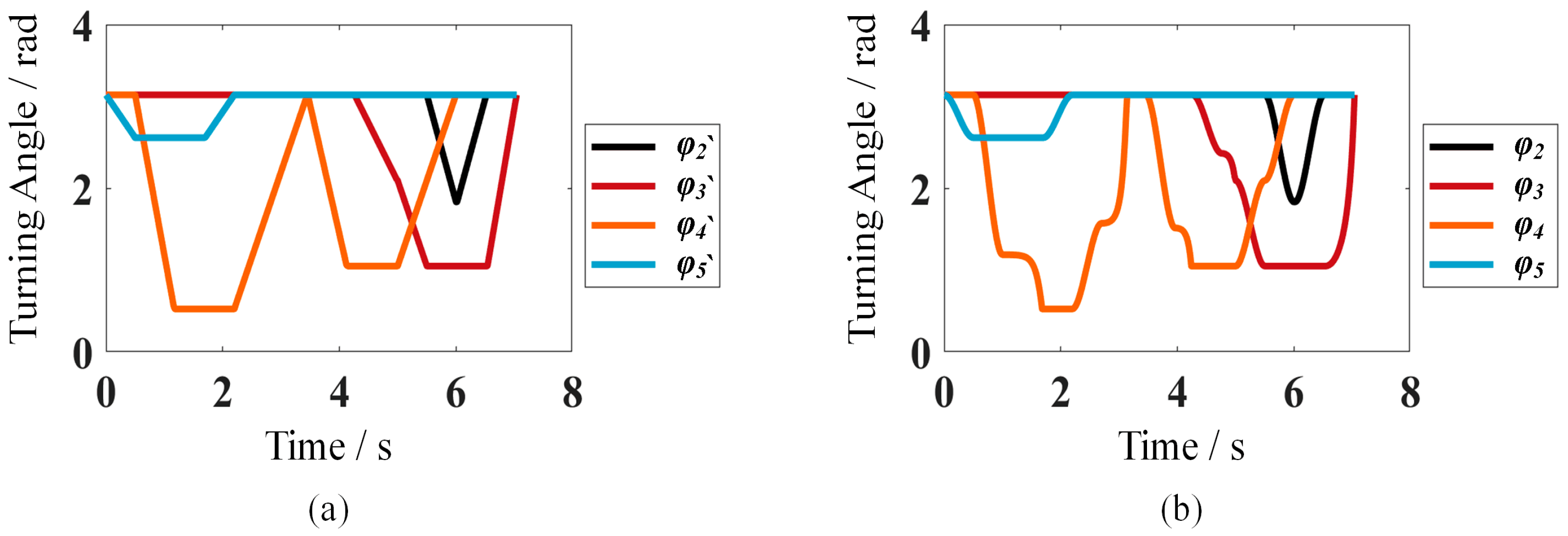 Machines 12 00098 g008