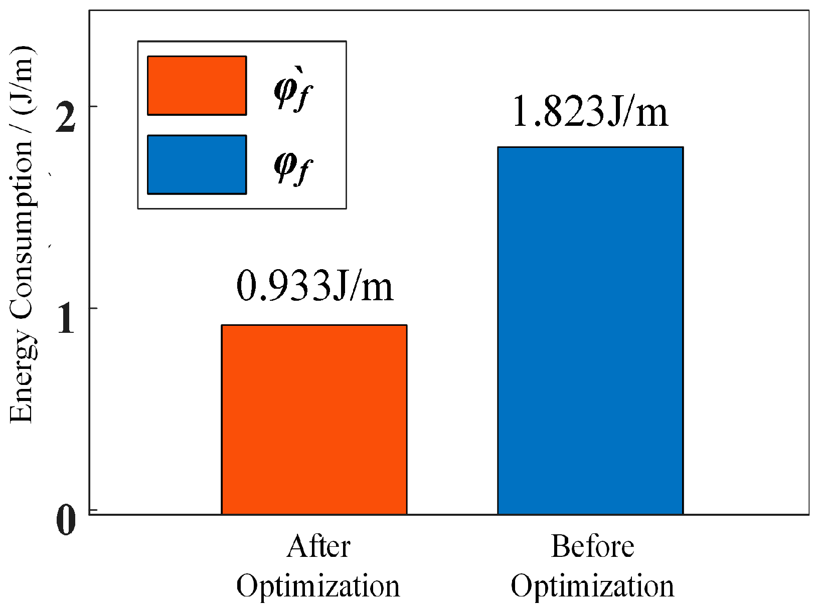Machines 12 00098 g010