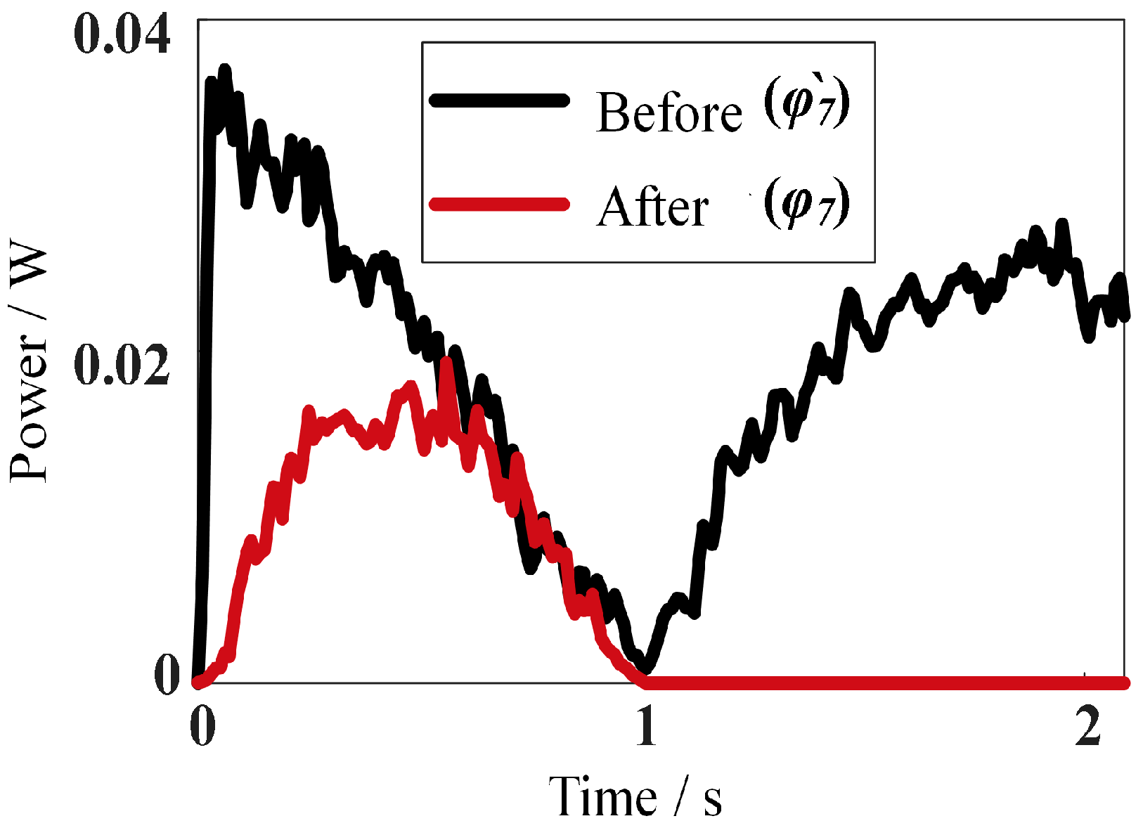 Machines 12 00098 g019