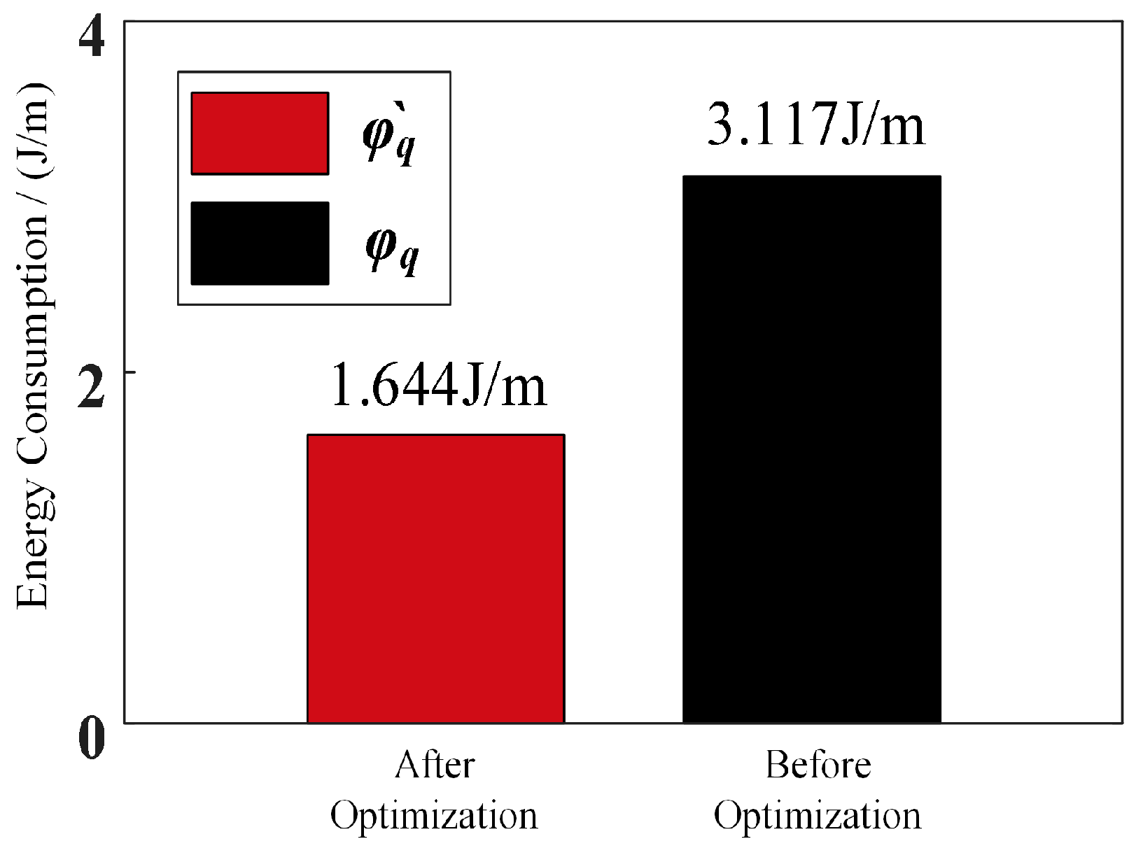 Machines 12 00098 g026