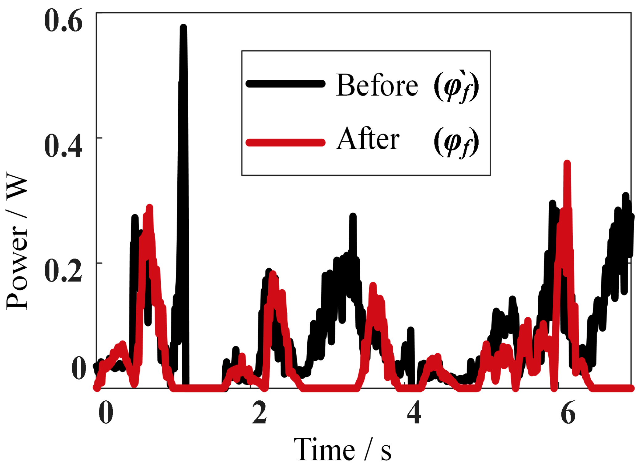 Machines 12 00098 g029